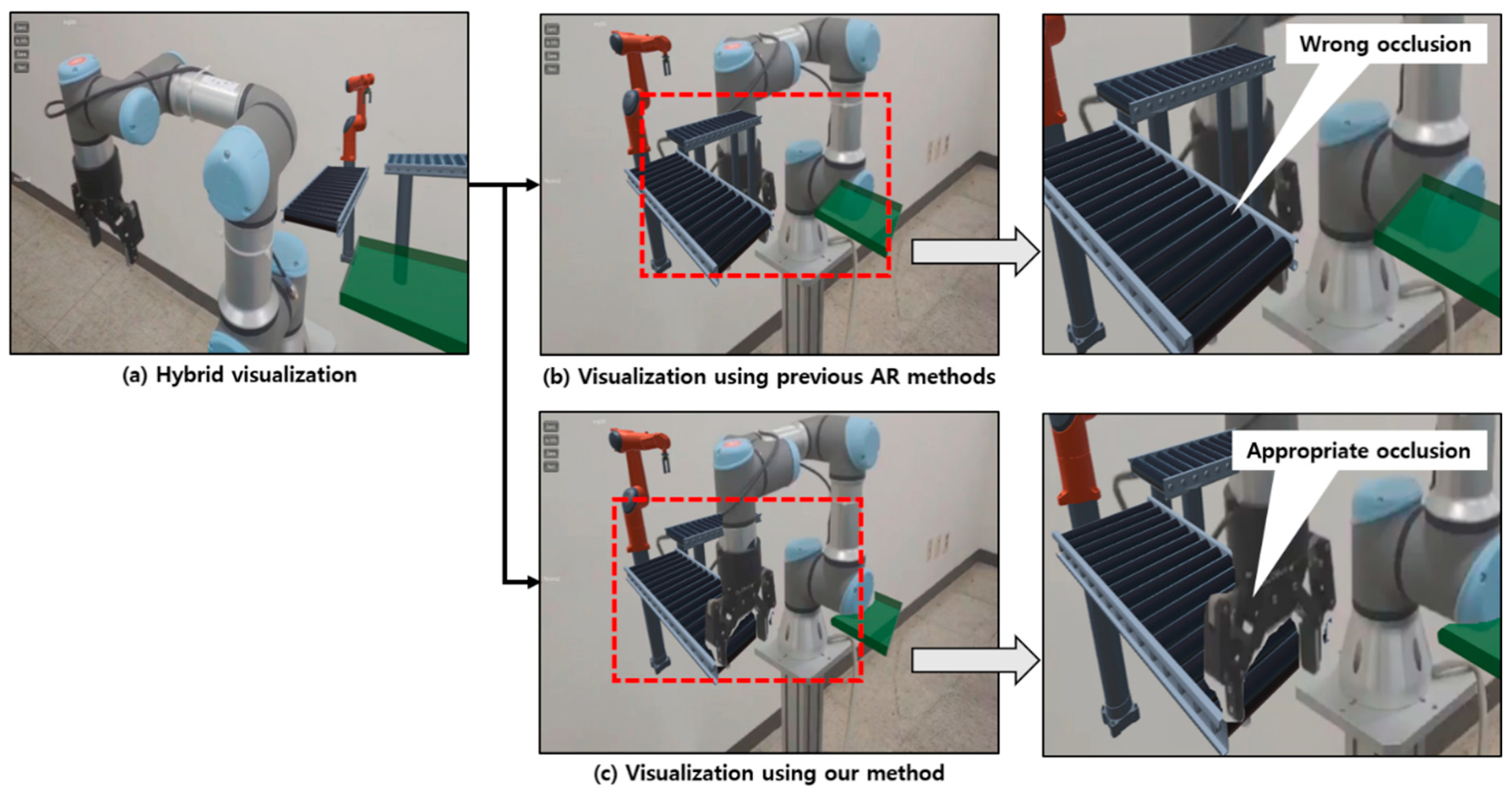 Sensors 21 00307 g015