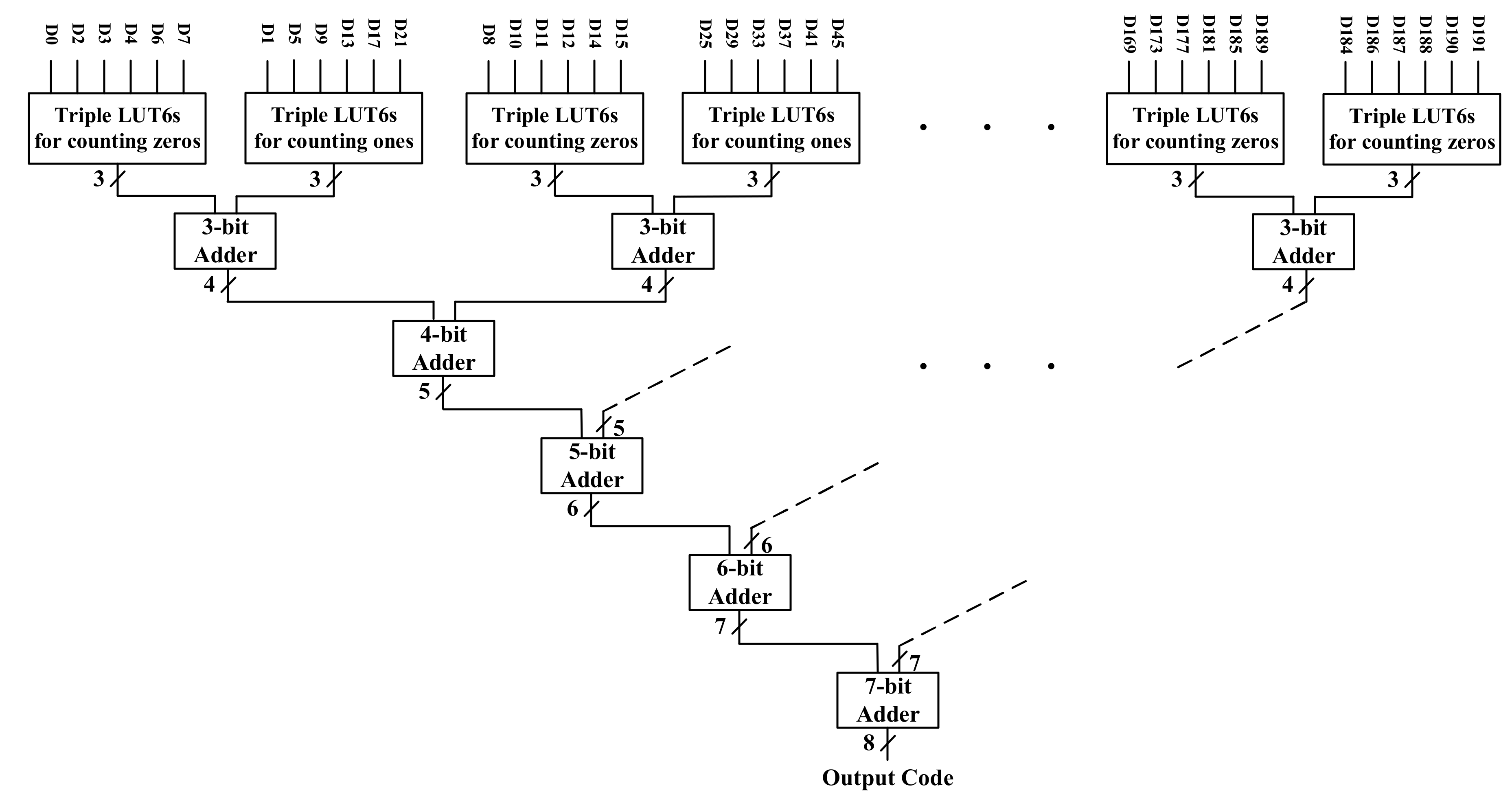 Sensors 21 00308 g003 Sensors 21 00308 g003