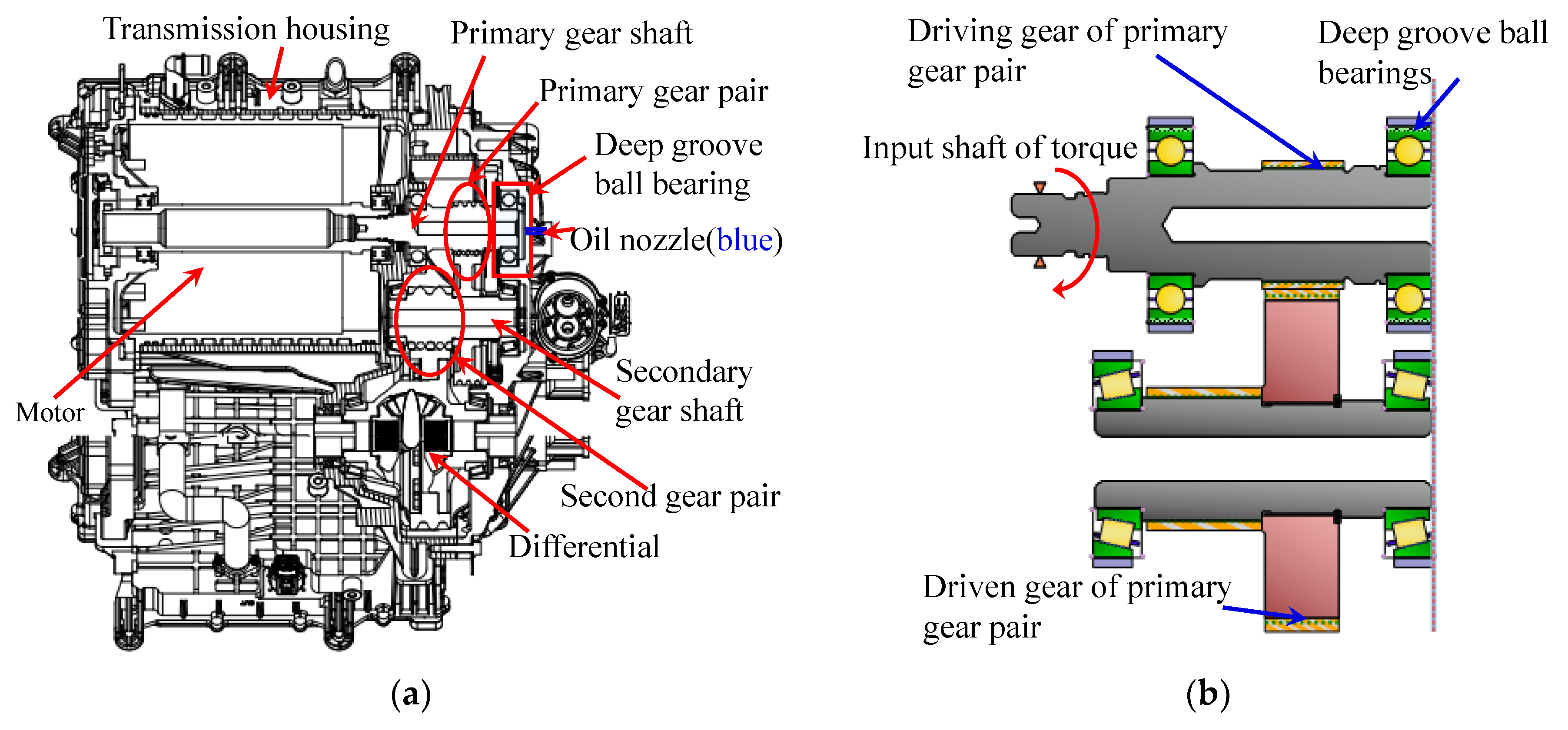 Sensors 21 00309 g001 Sensors 21 00309 g001