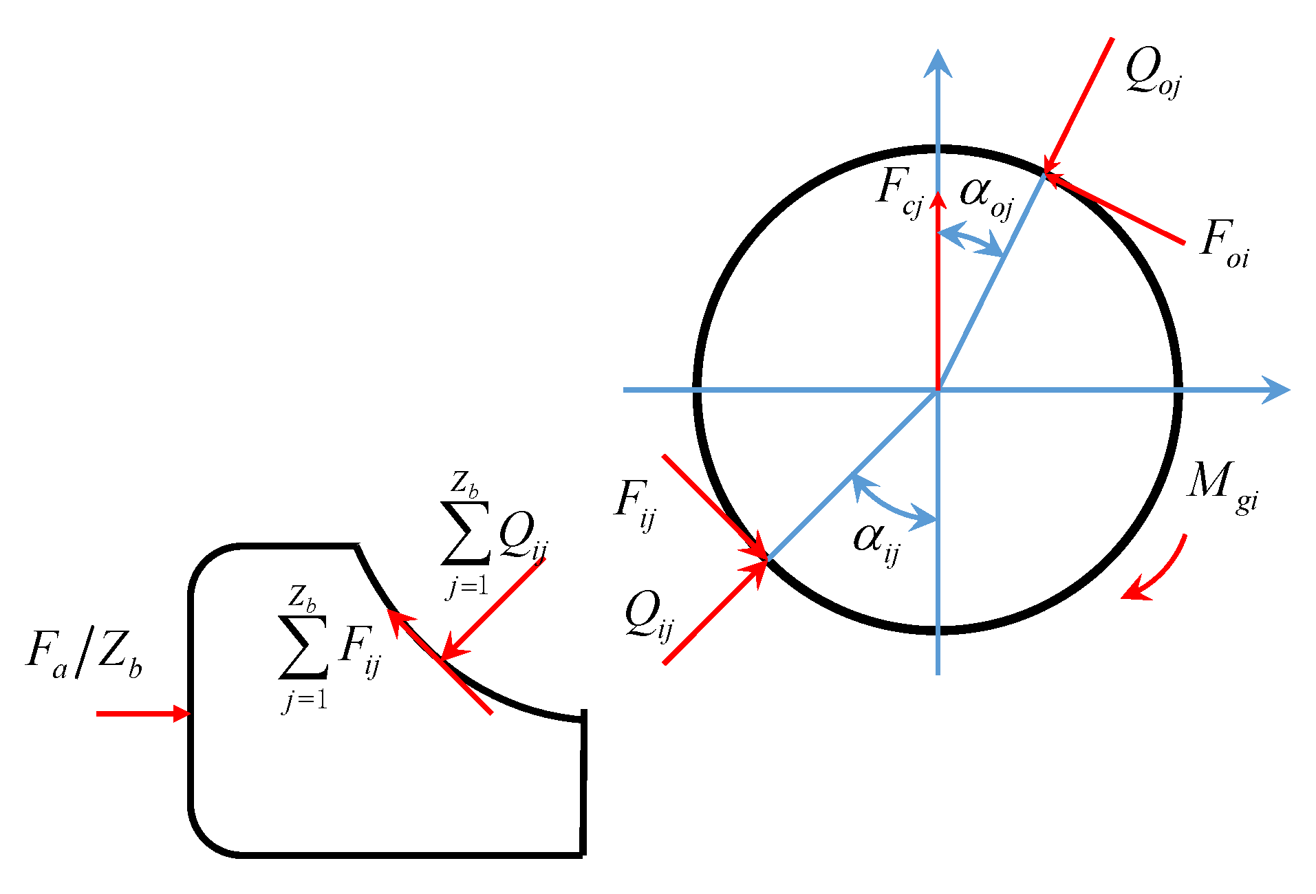 Sensors 21 00309 g004 Sensors 21 00309 g004