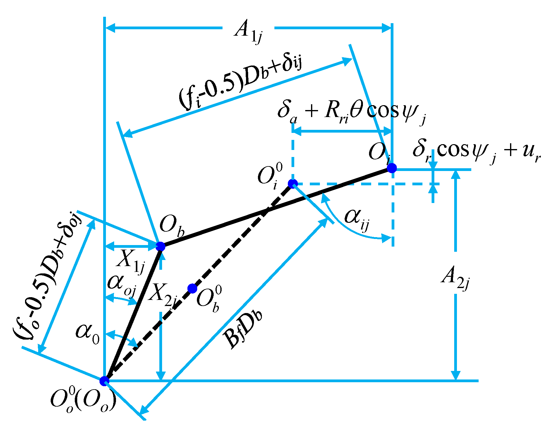 Sensors 21 00309 g005 Sensors 21 00309 g005