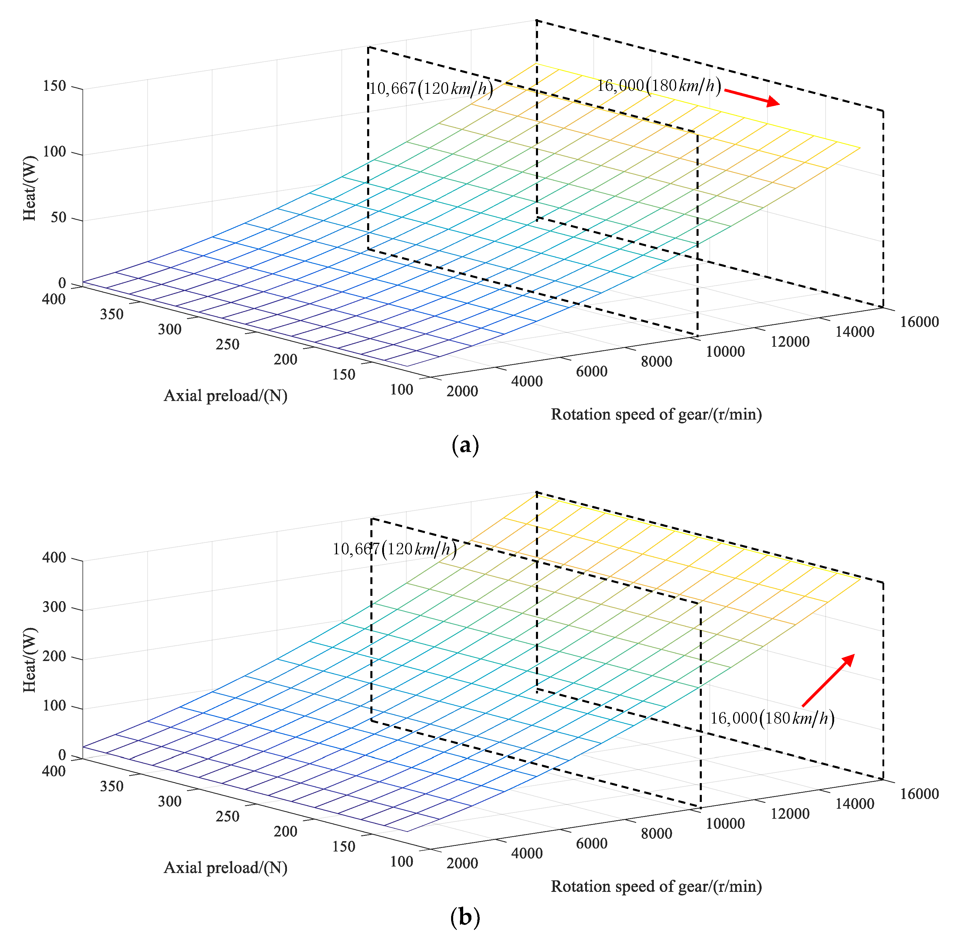 Sensors 21 00309 g006 Sensors 21 00309 g006