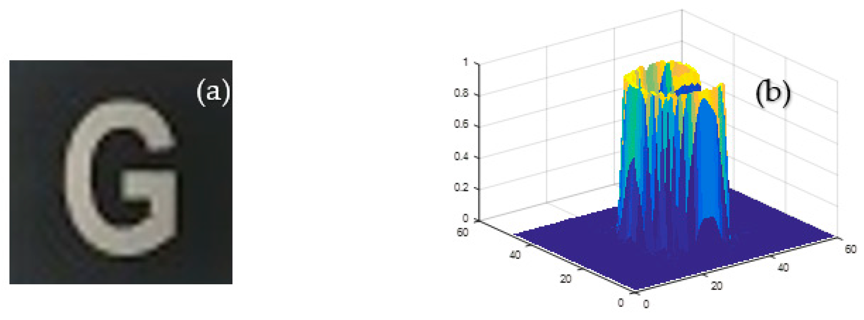 Sensors 21 00313 g012 Sensors 21 00313 g012