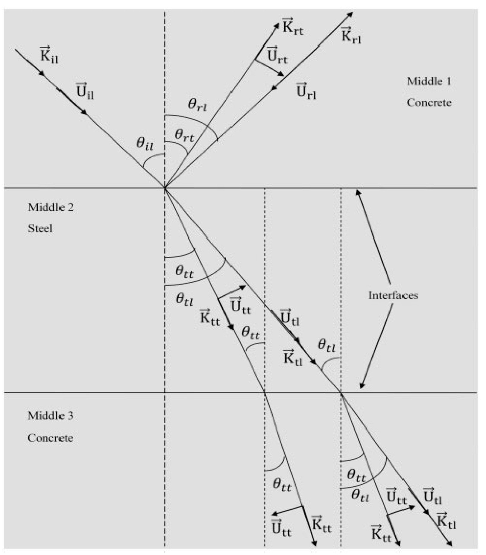 Sensors 21 00314 g008