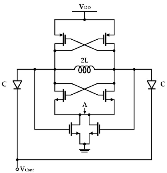 Sensors 21 00316 g002 550