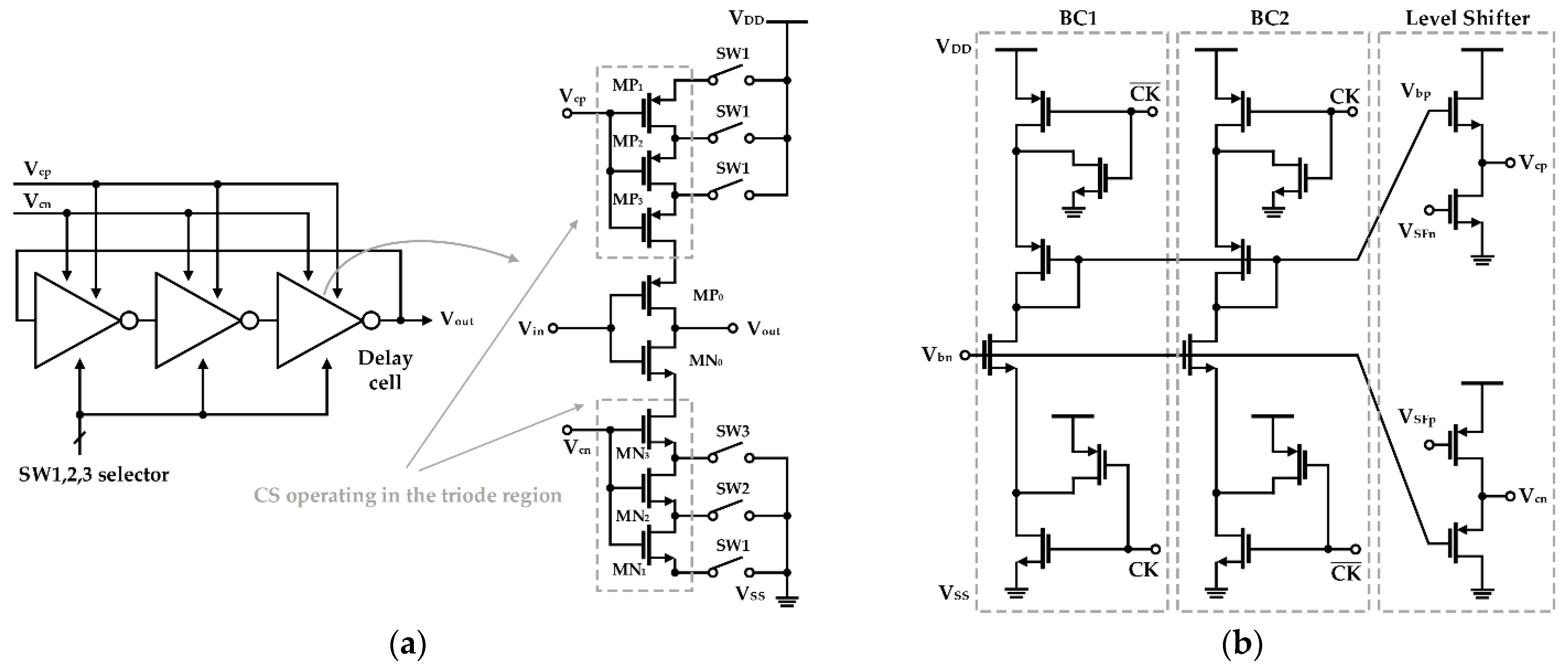 Sensors 21 00316 g004