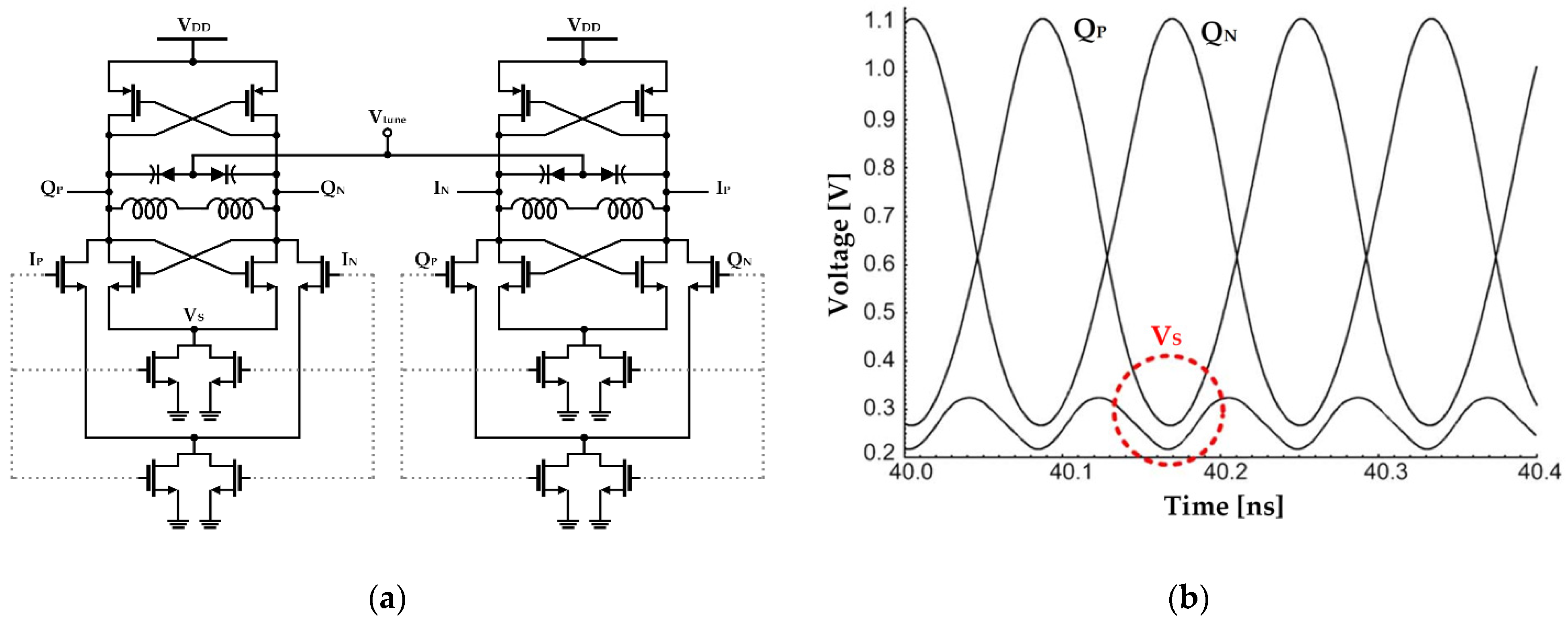 Sensors 21 00316 g005