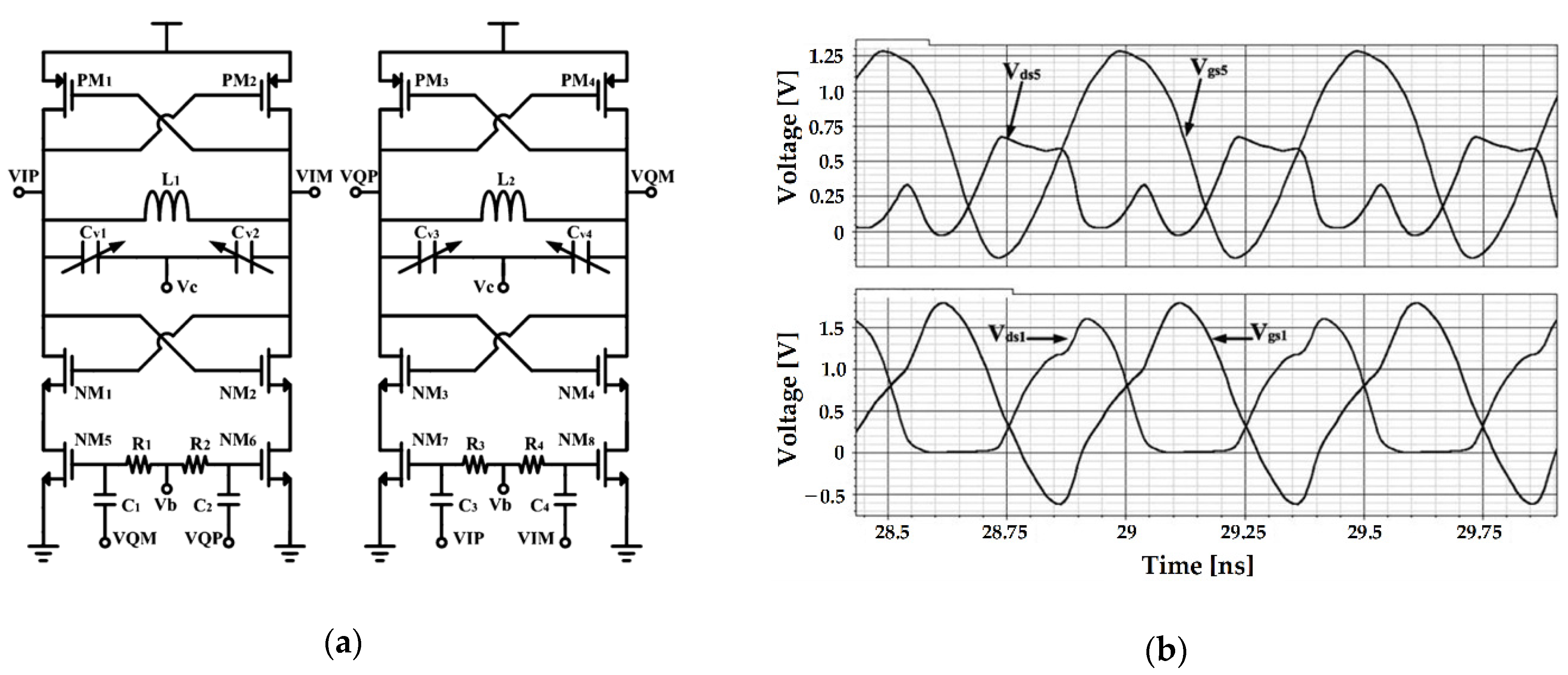 Sensors 21 00316 g007