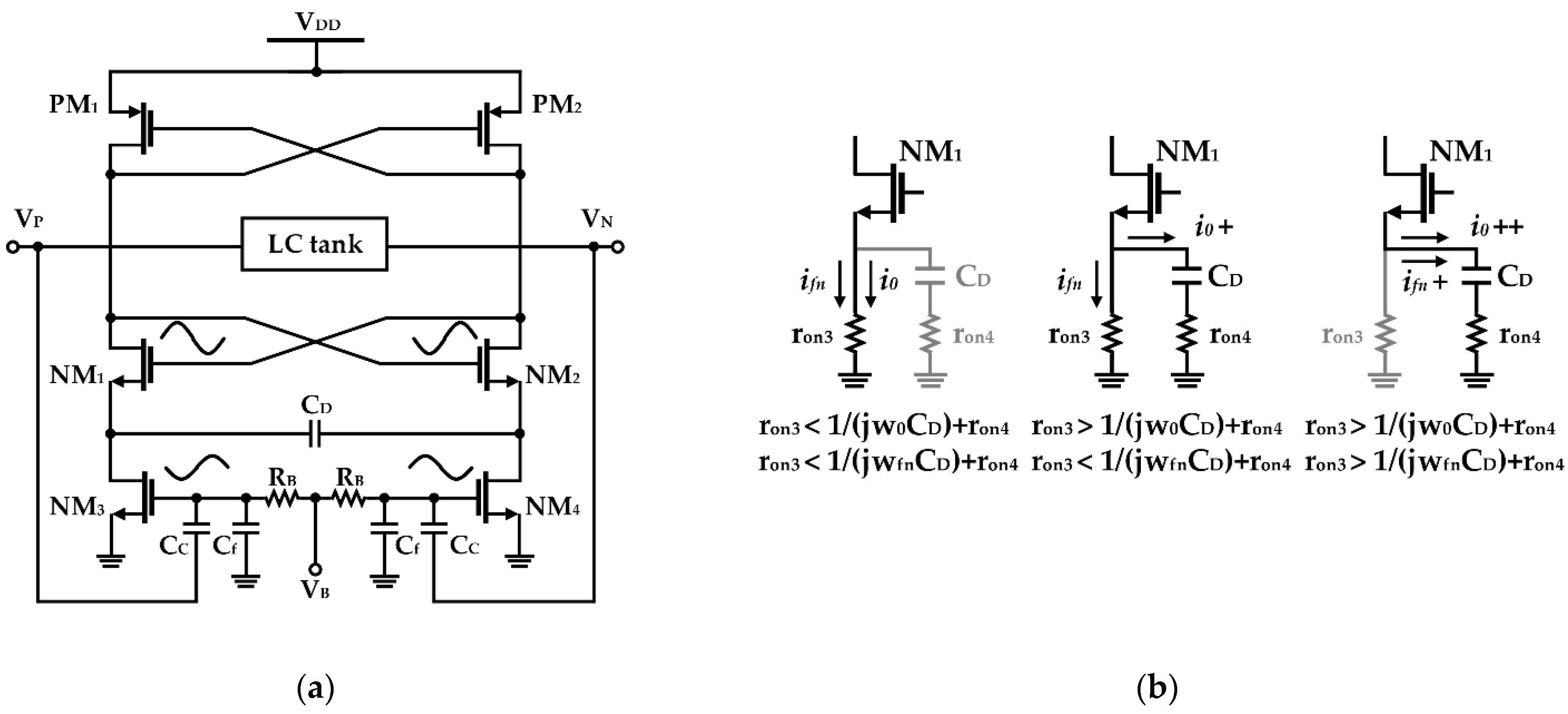 Sensors 21 00316 g008