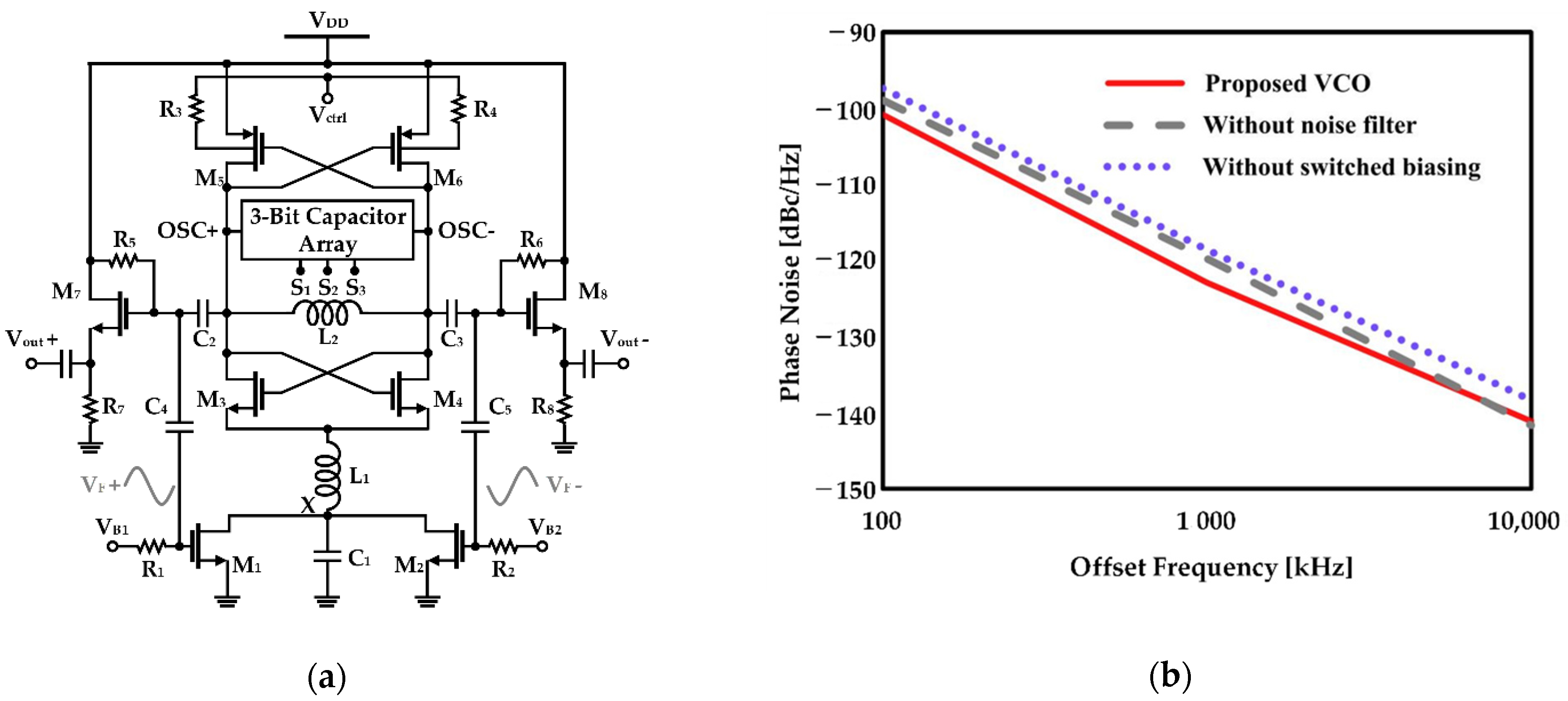 Sensors 21 00316 g009