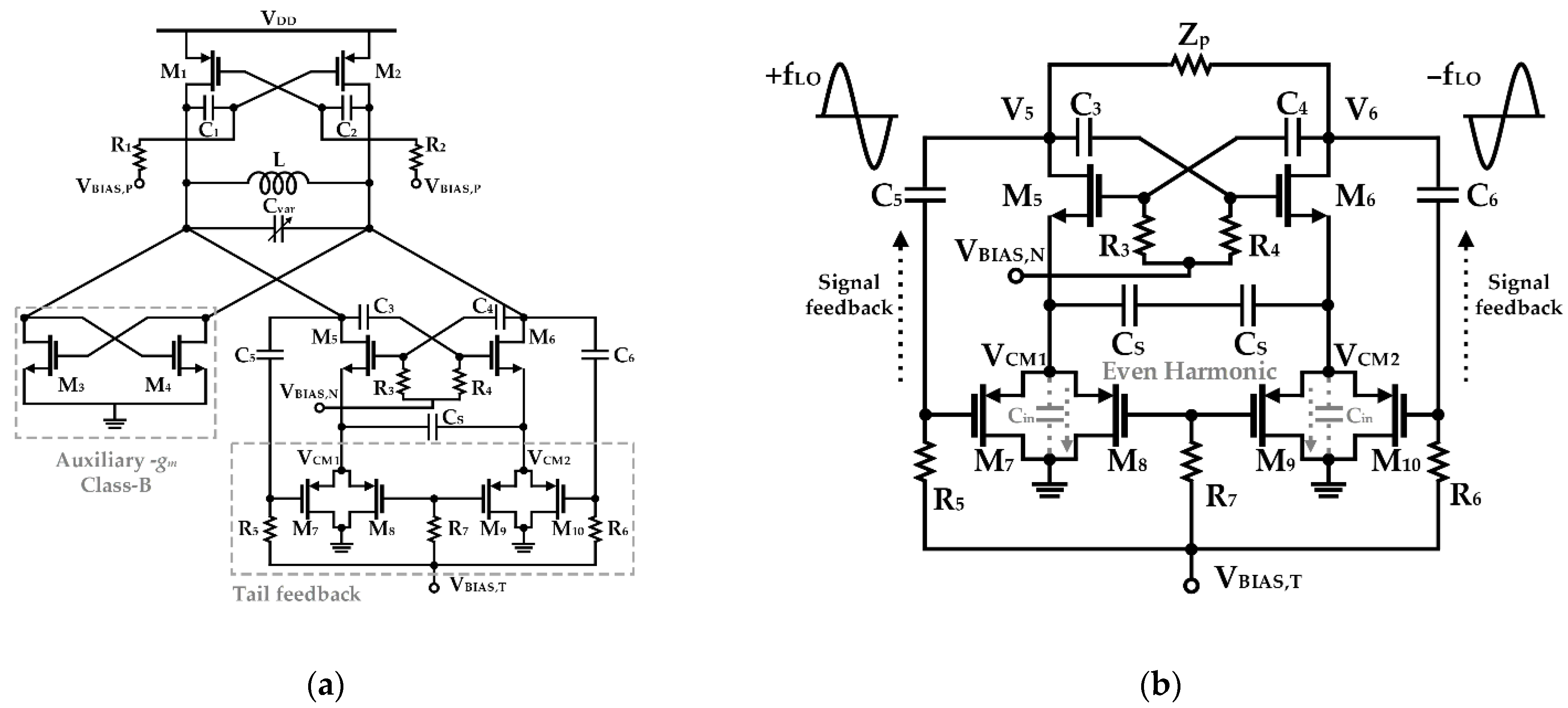 Sensors 21 00316 g011