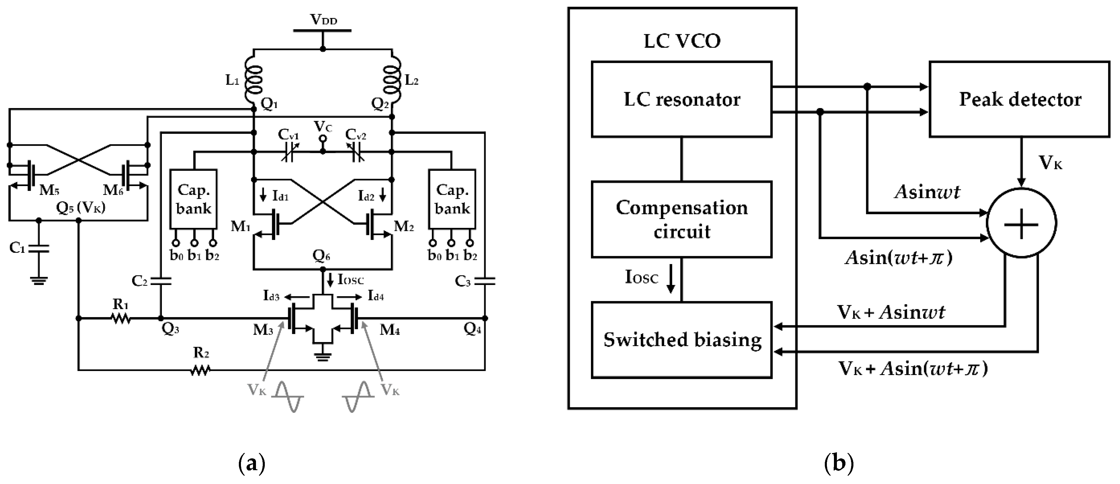 Sensors 21 00316 g013