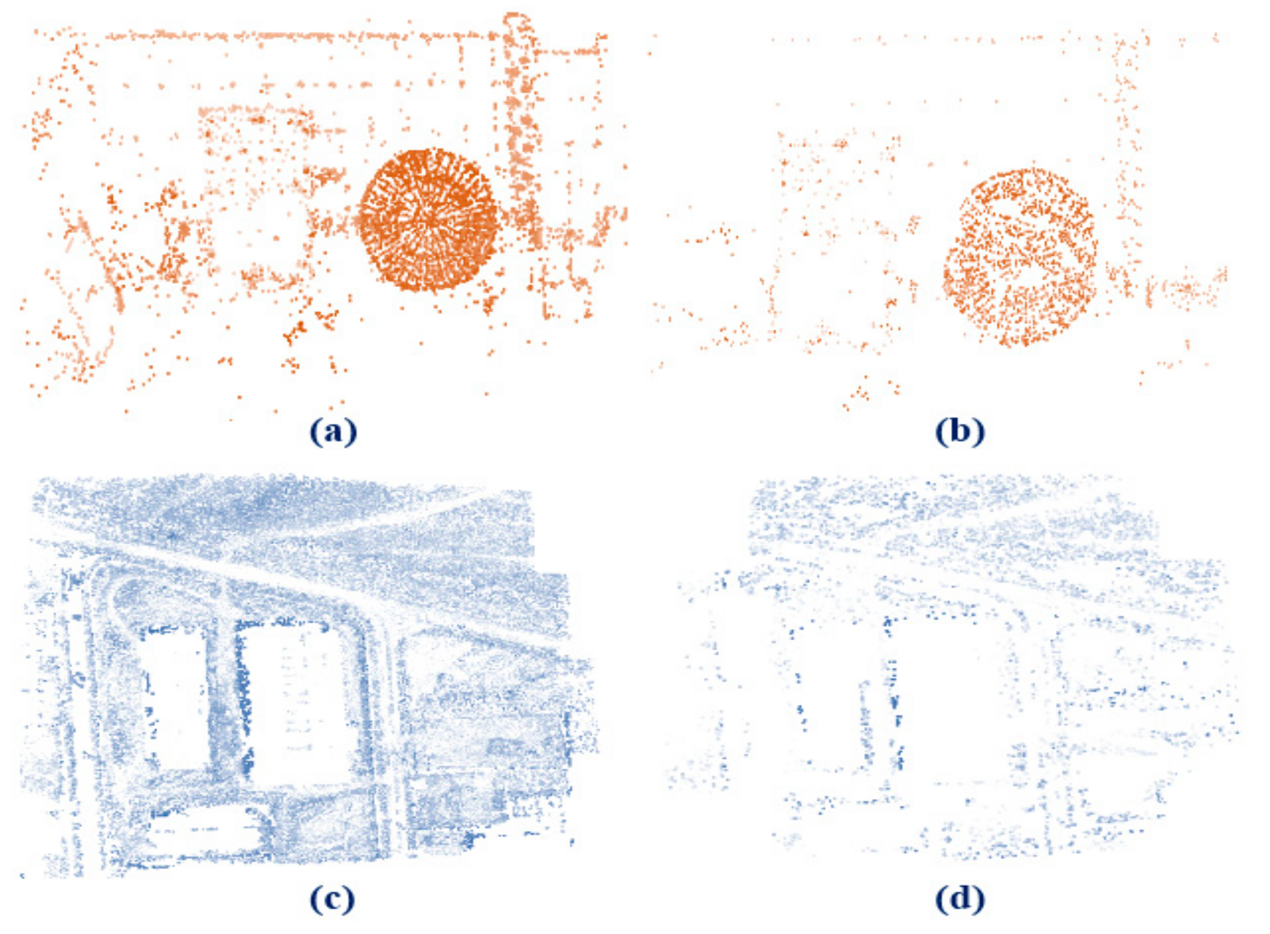 Sensors 21 00317 g005 Sensors 21 00317 g005