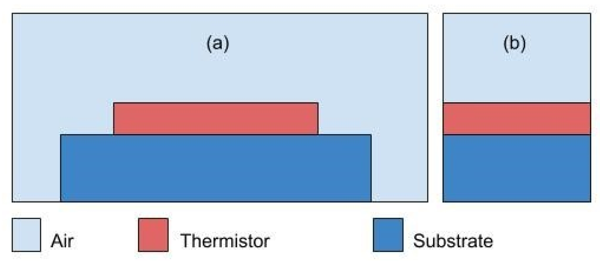 Sensors 21 00318 g001 Sensors 21 00318 g001