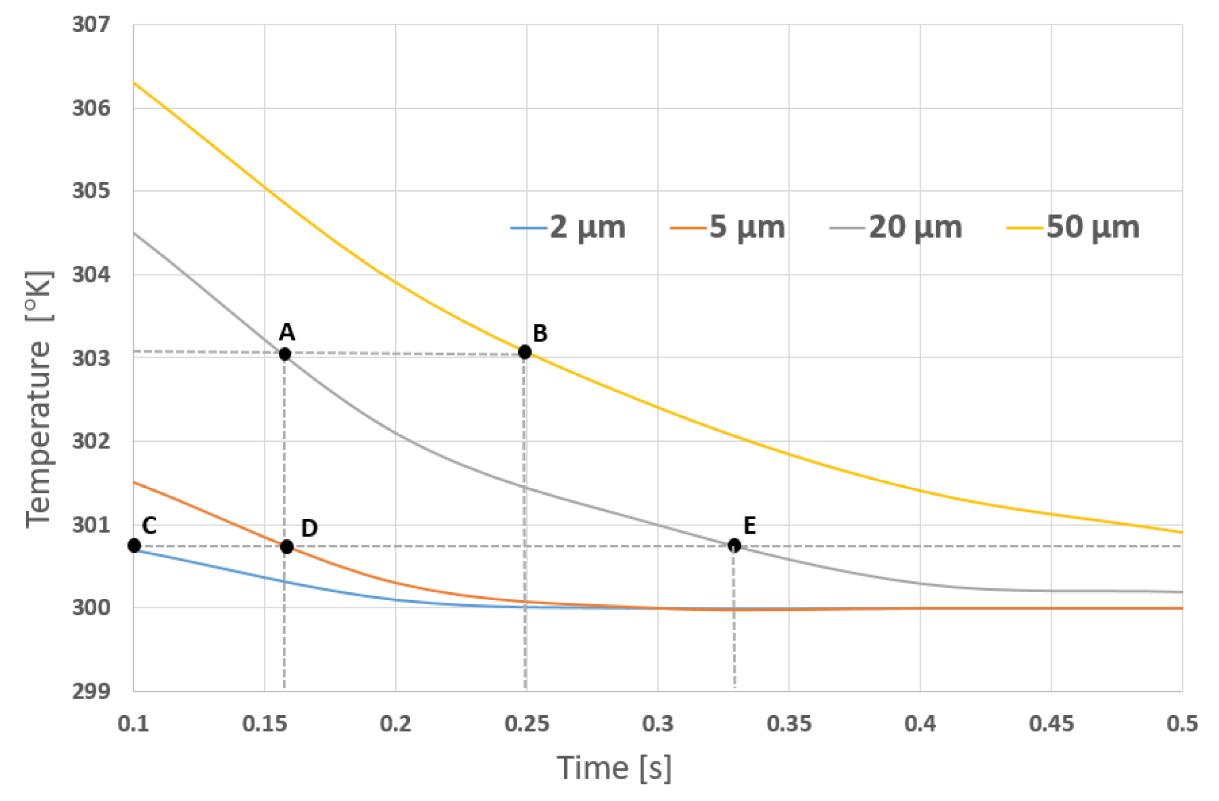 Sensors 21 00318 g004 Sensors 21 00318 g004