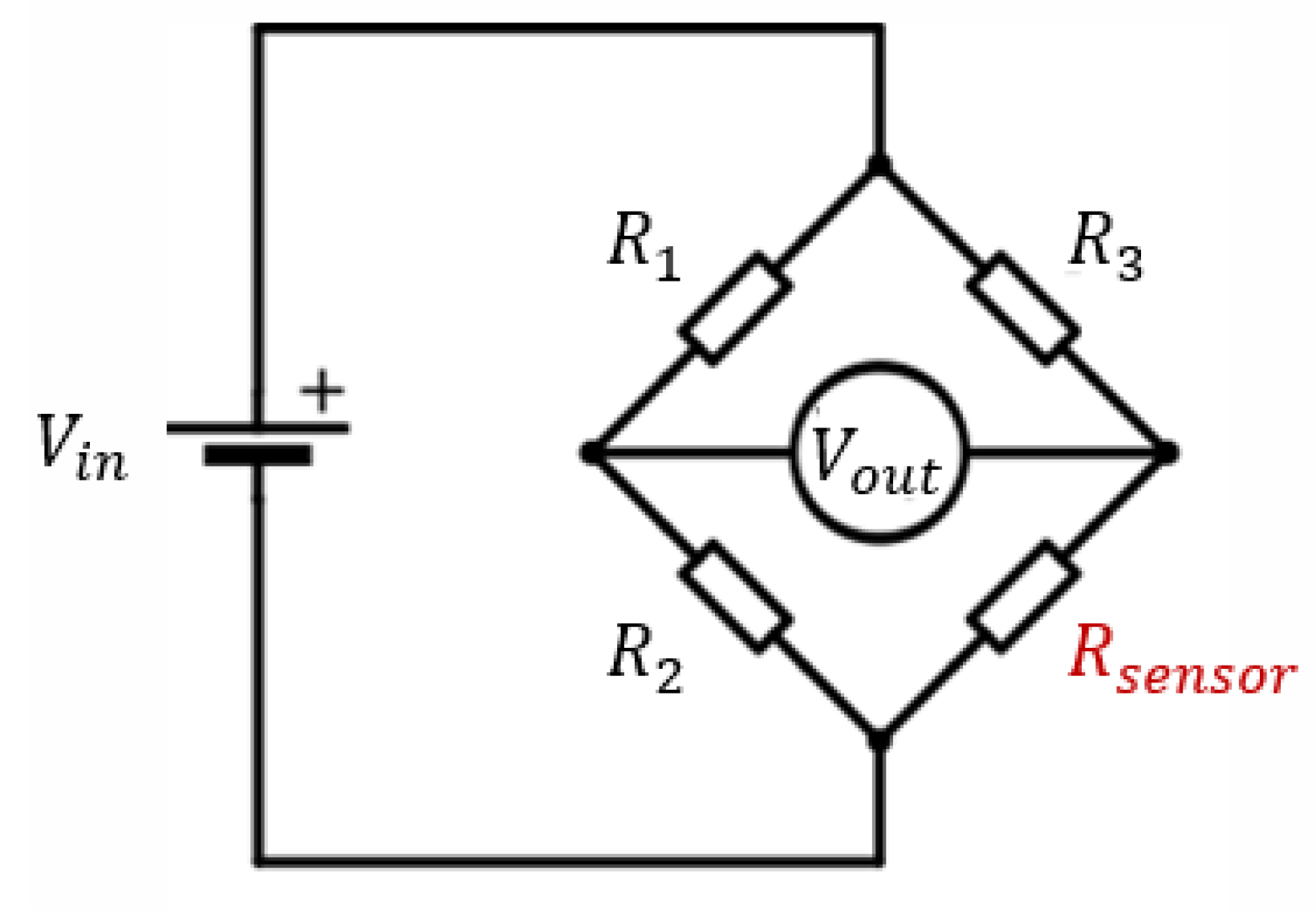 Sensors 21 00318 g015 Sensors 21 00318 g015
