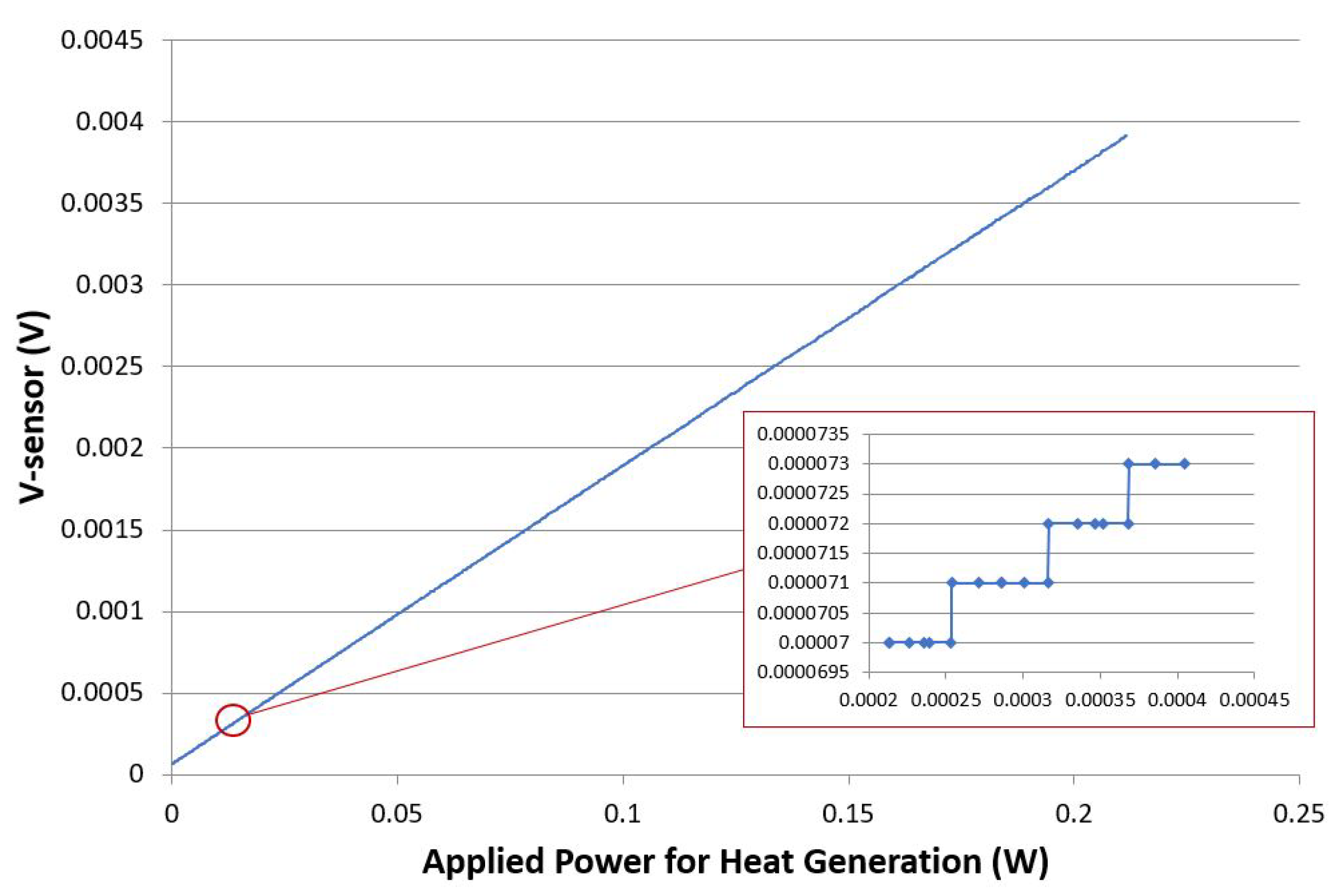 Sensors 21 00318 g019 Sensors 21 00318 g019