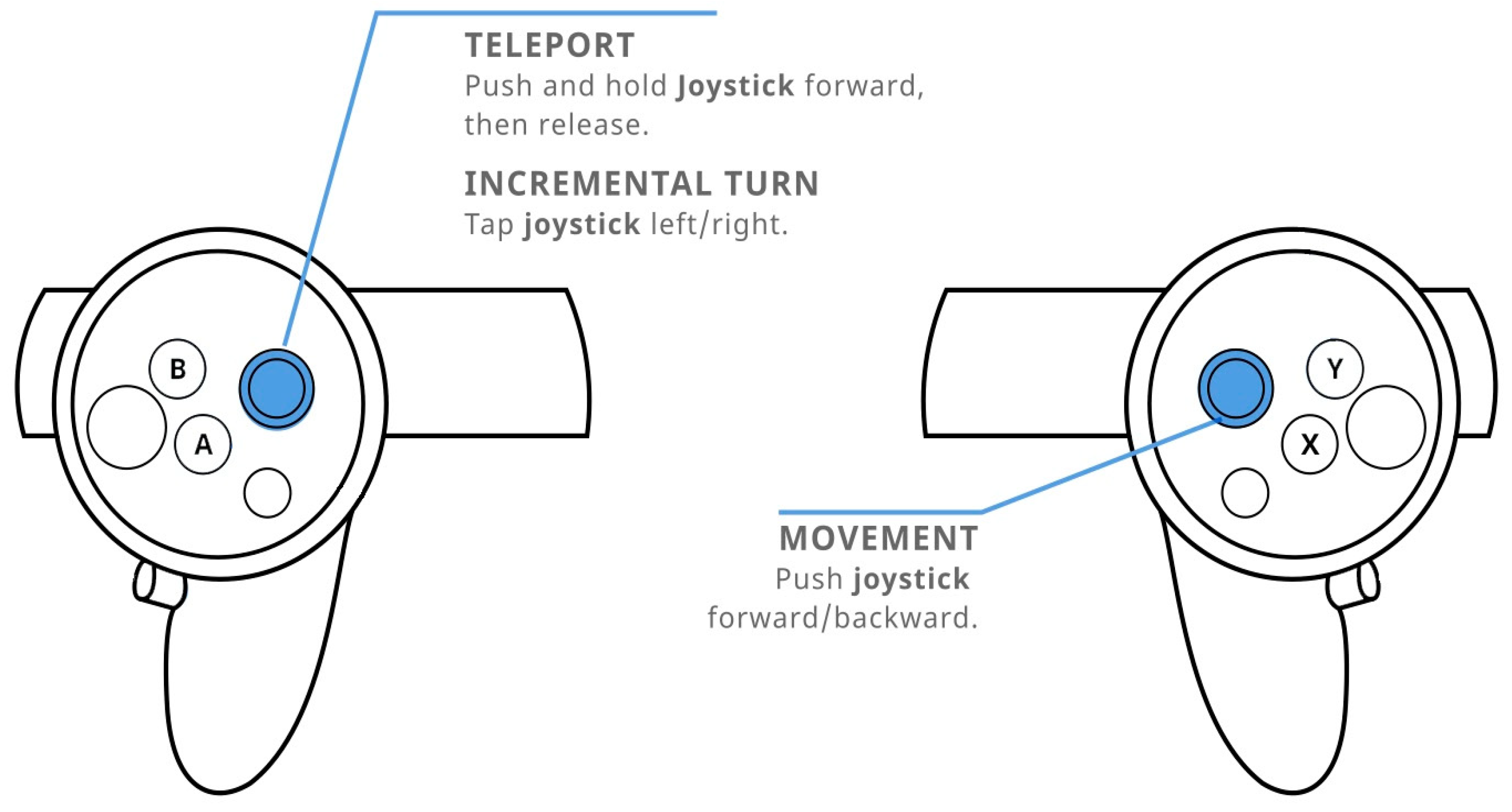 Sensors 21 00321 g002