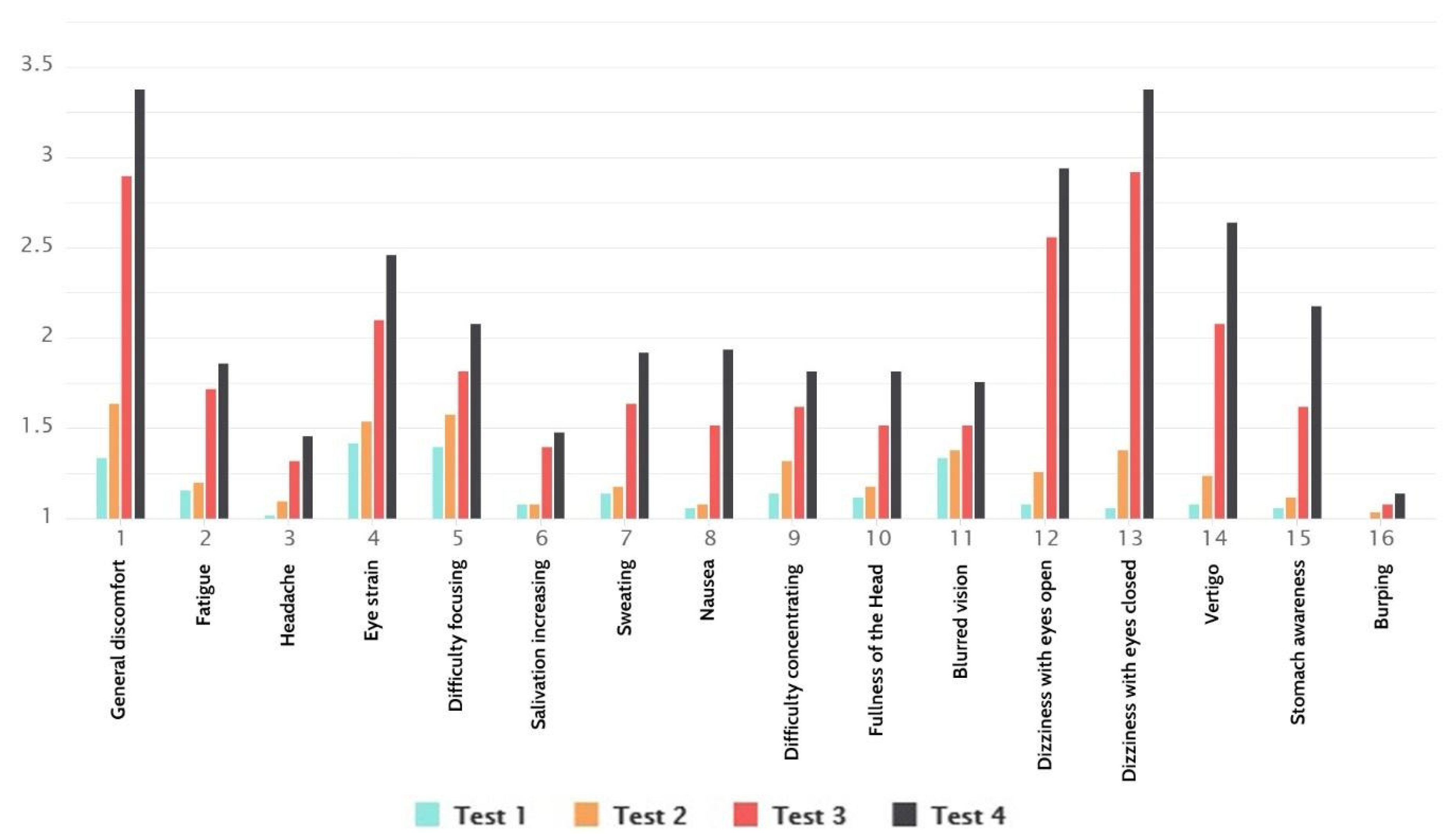 Sensors 21 00321 g009