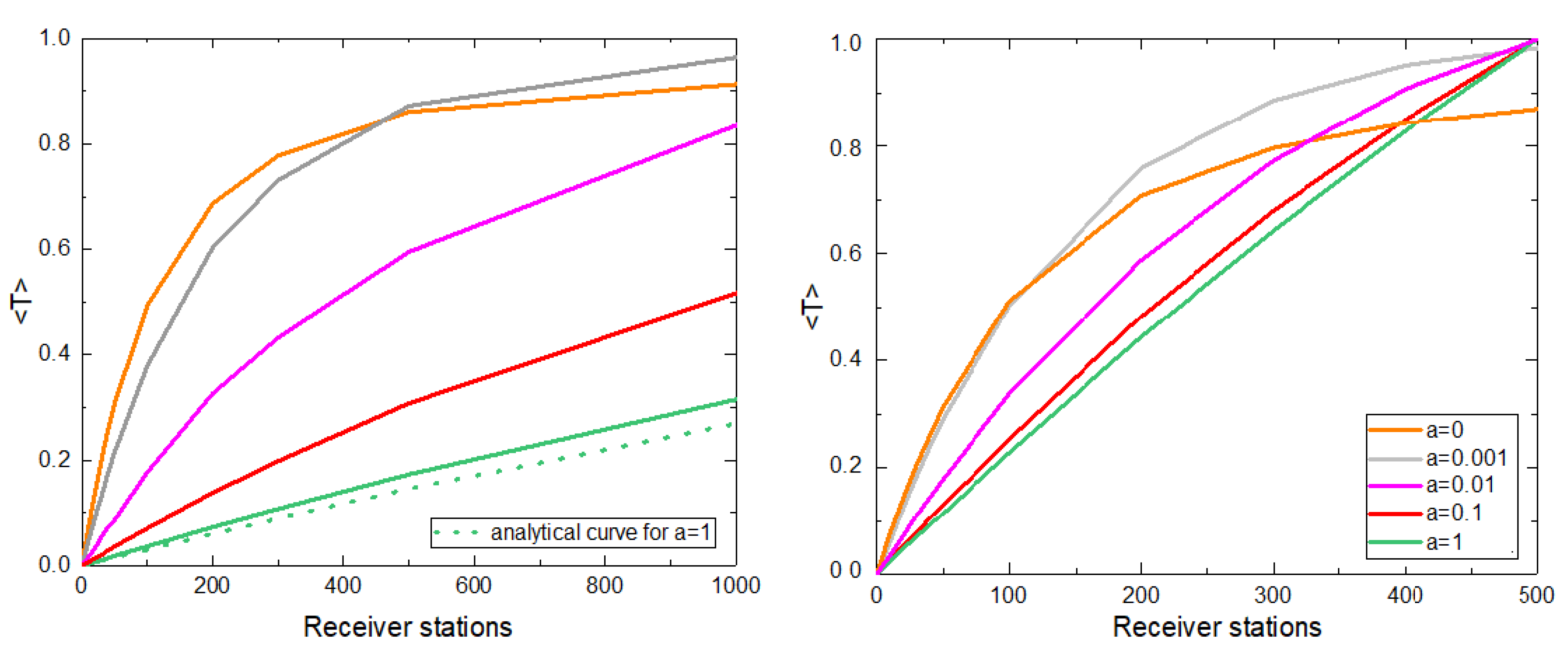 Sensors 21 00326 g002 Sensors 21 00326 g002