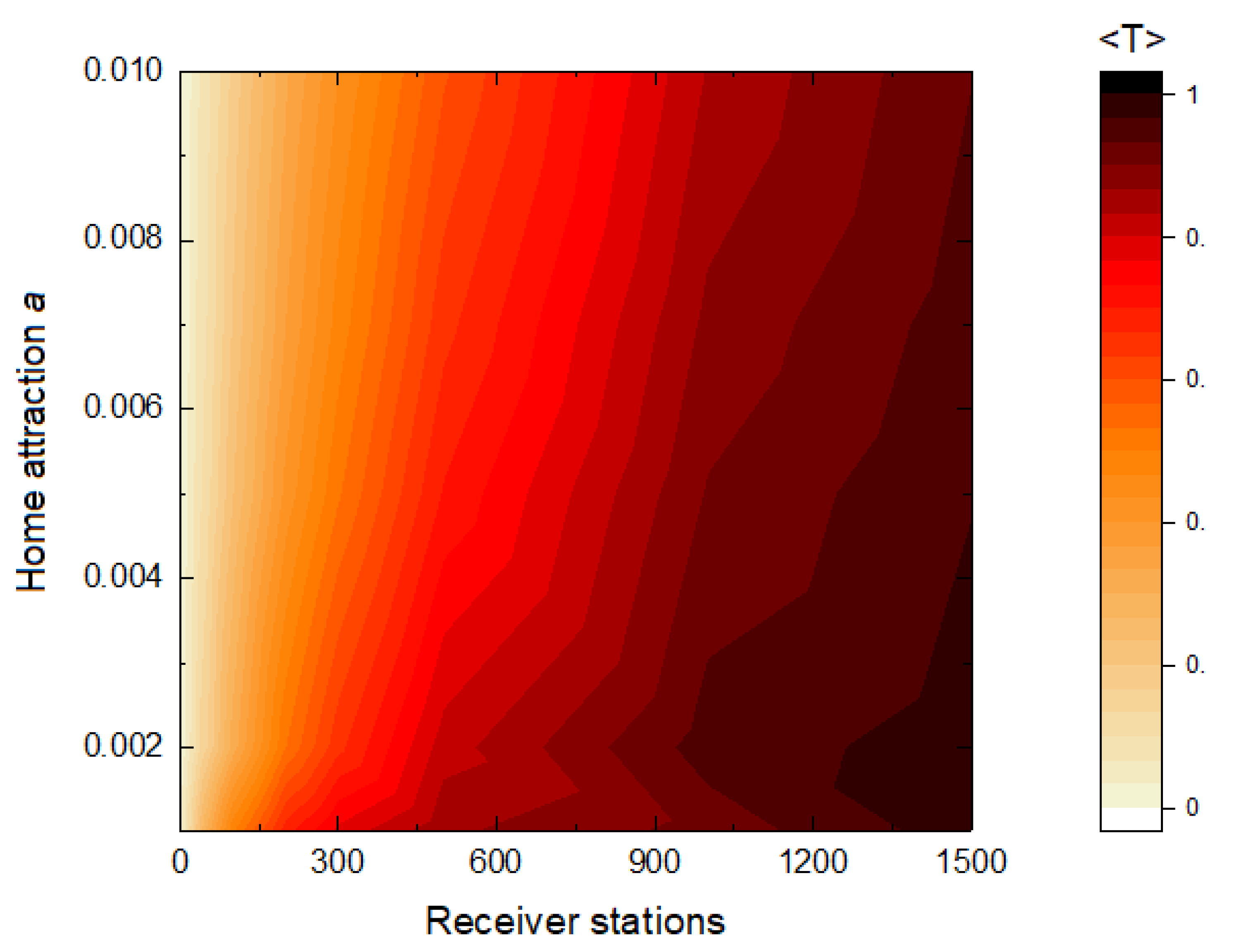 Sensors 21 00326 g004 Sensors 21 00326 g004