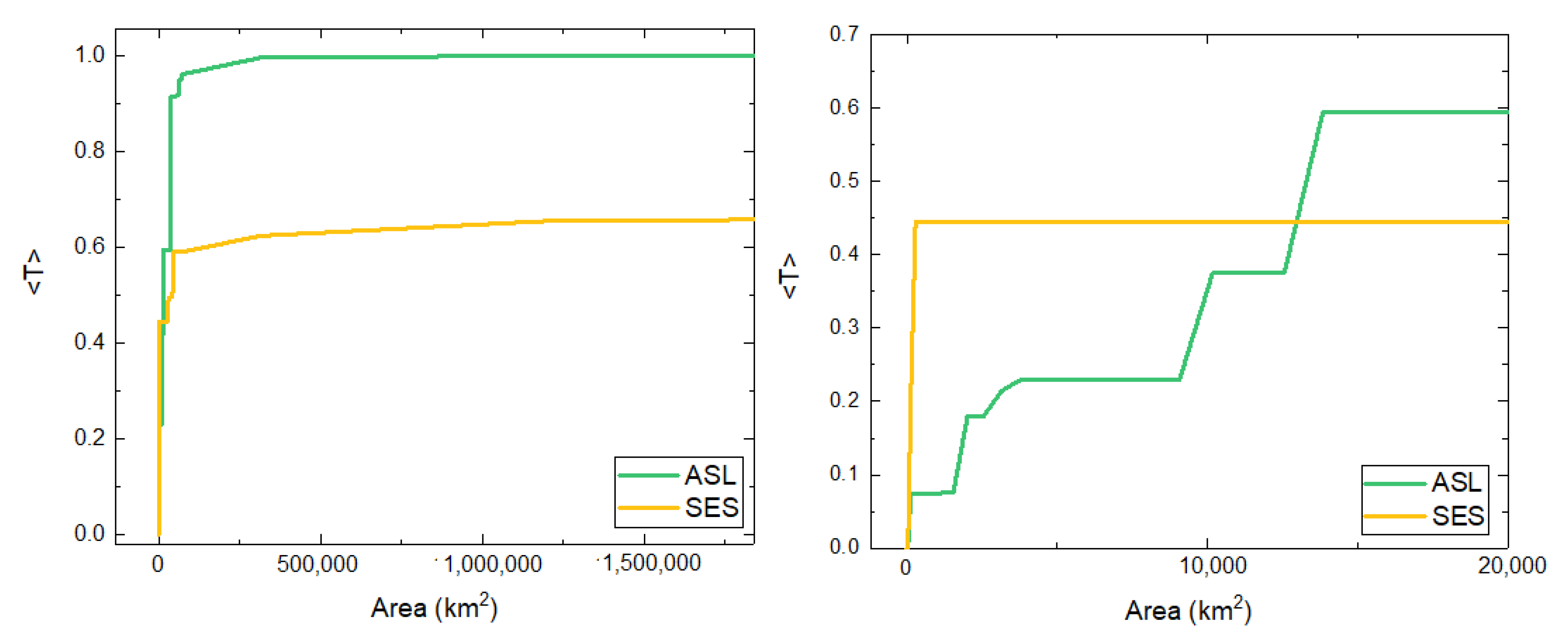 Sensors 21 00326 g009 Sensors 21 00326 g009
