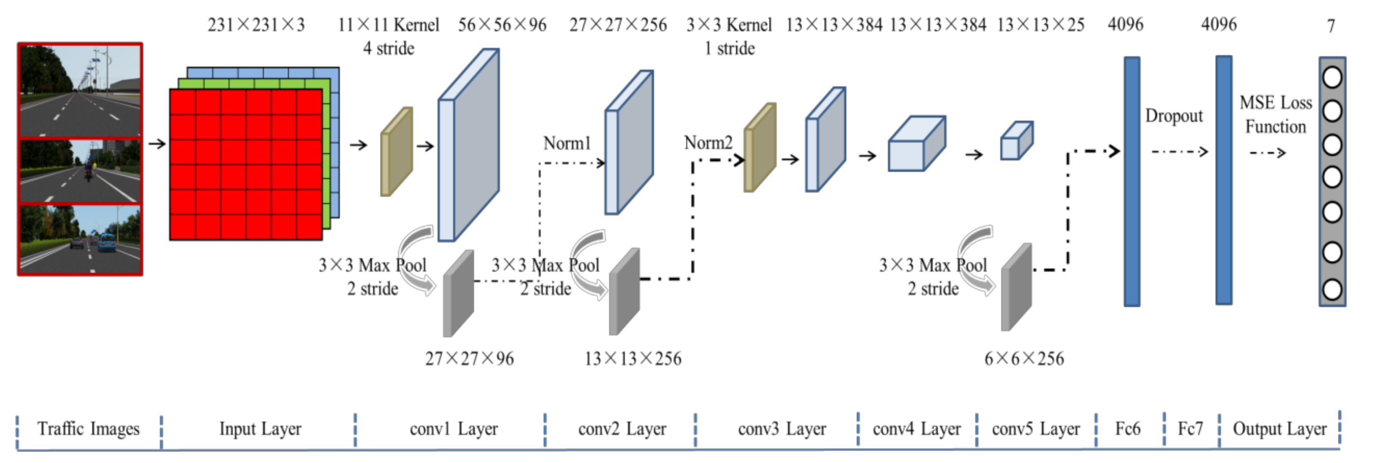 Sensors 21 00331 g002 Sensors 21 00331 g002