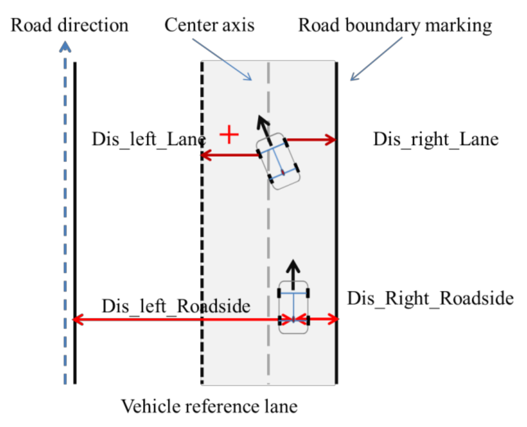 Sensors 21 00331 g003 Sensors 21 00331 g003