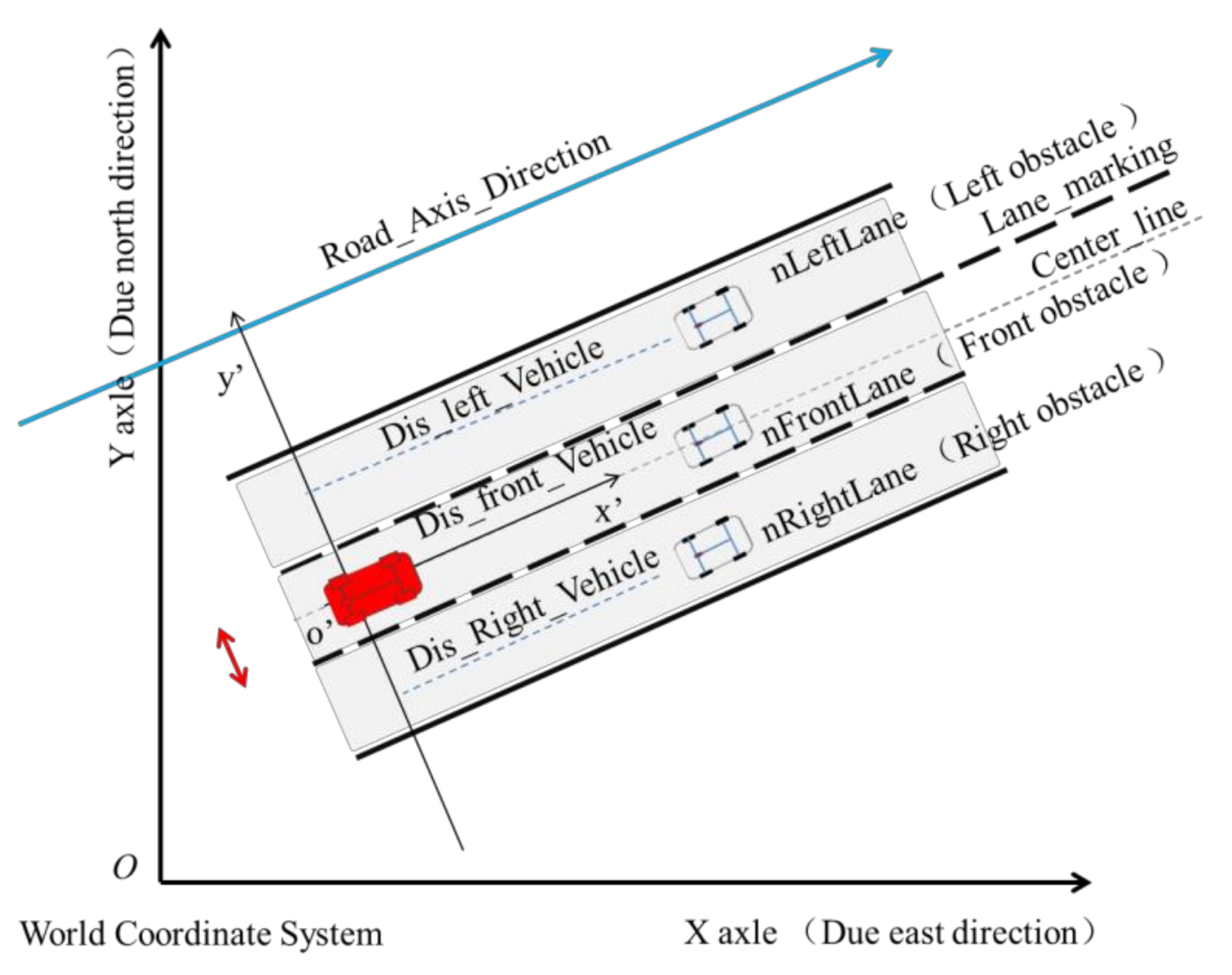 Sensors 21 00331 g004 Sensors 21 00331 g004