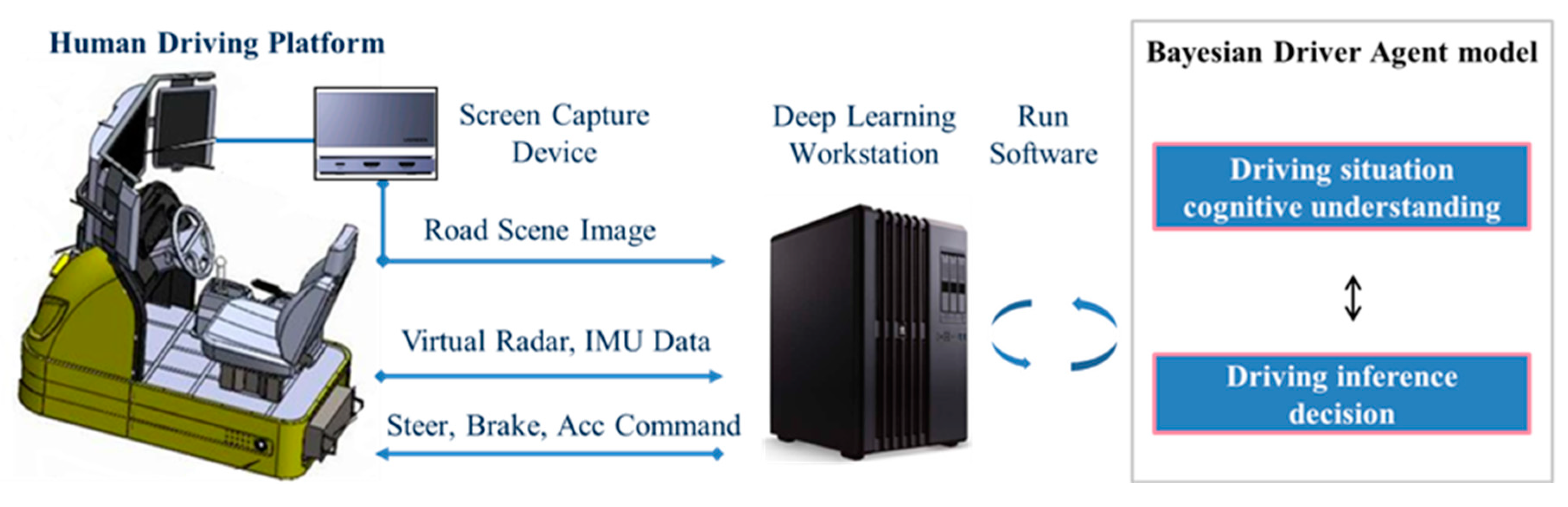 Sensors 21 00331 g008 Sensors 21 00331 g008