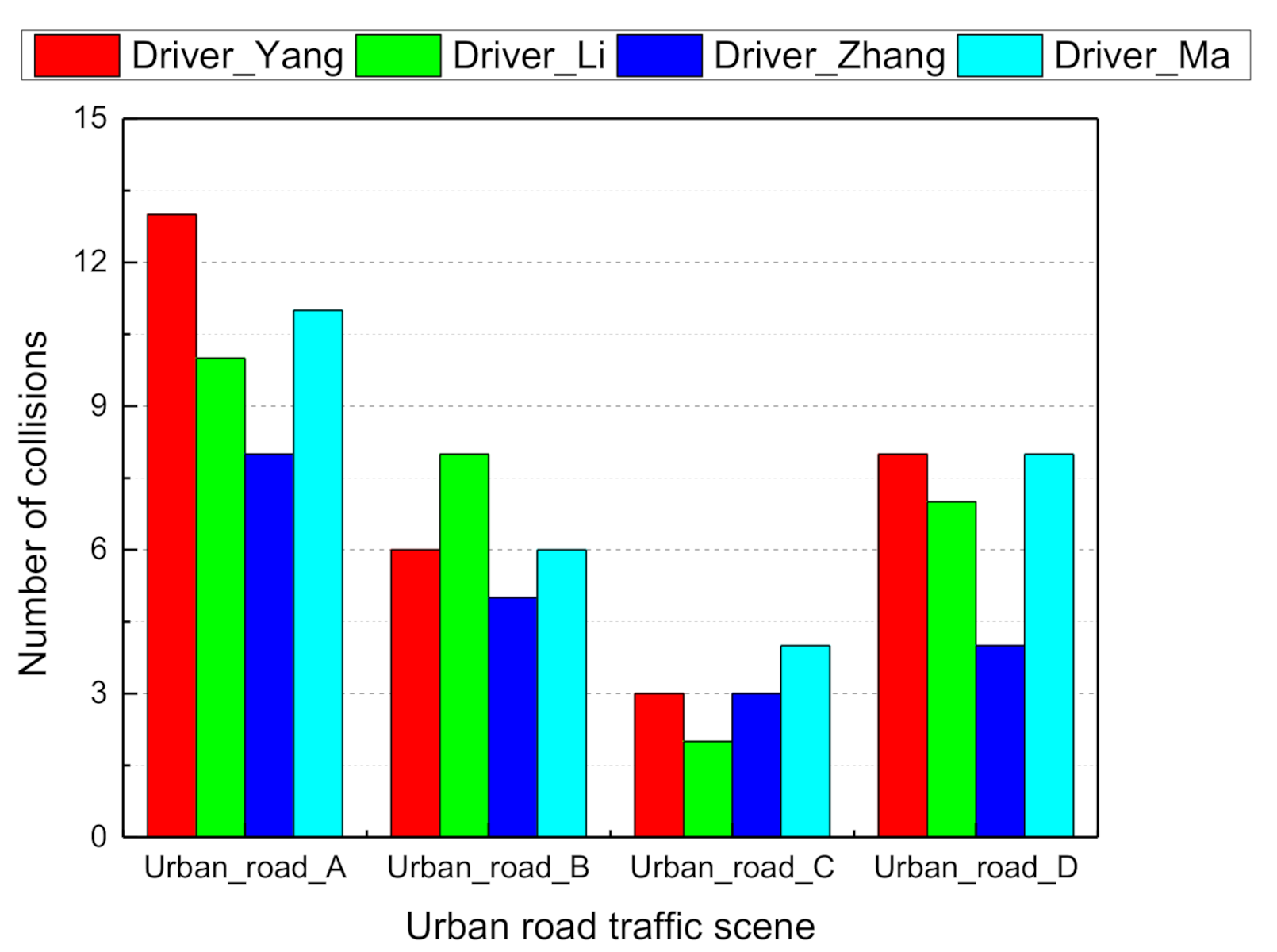 Sensors 21 00331 g010 Sensors 21 00331 g010