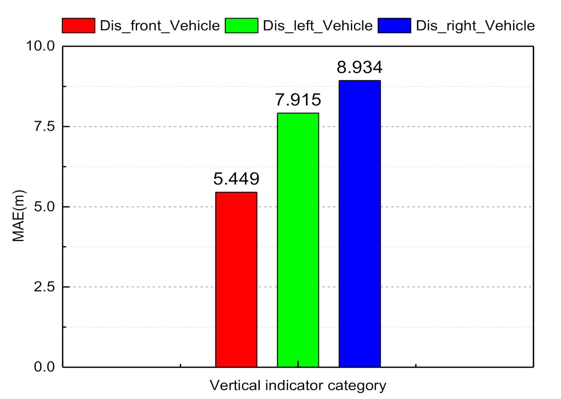 Sensors 21 00331 g016 Sensors 21 00331 g016