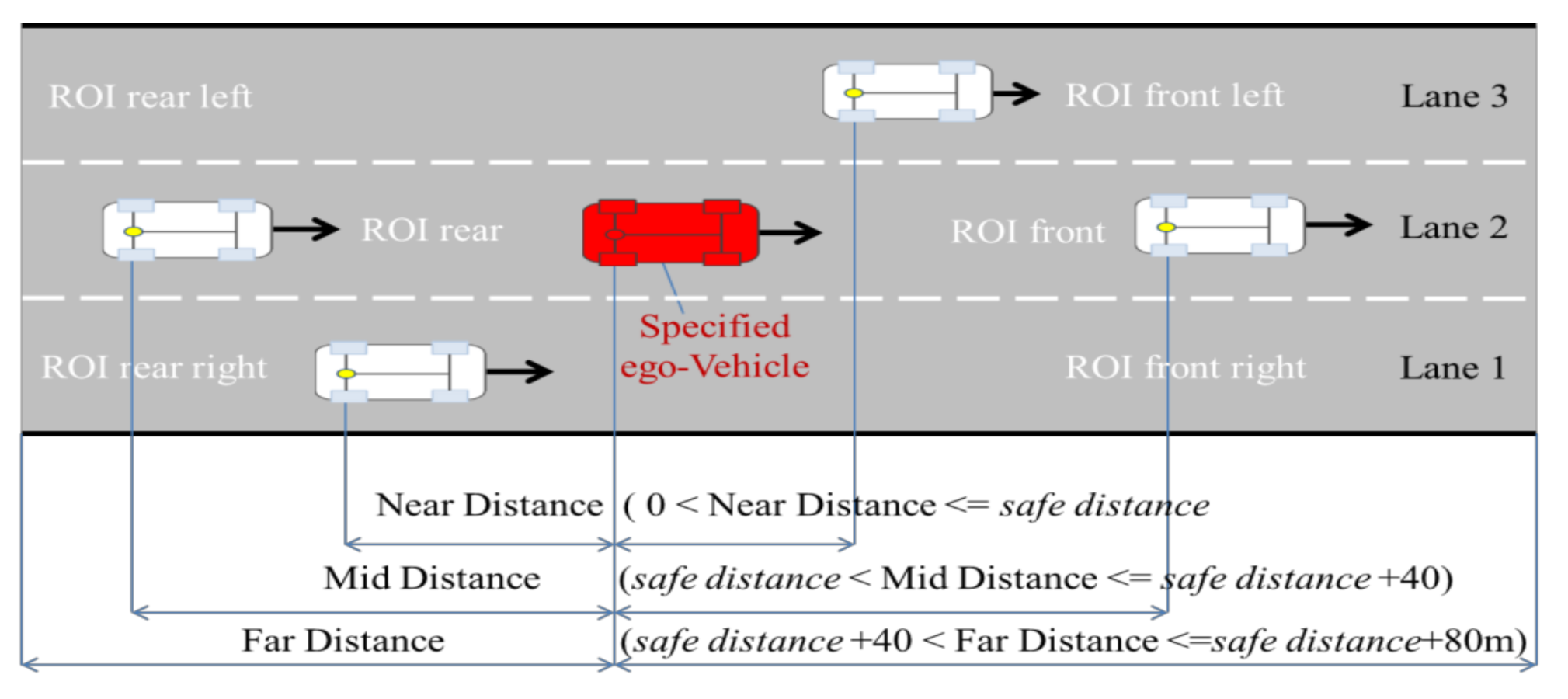 Sensors 21 00331 g018 Sensors 21 00331 g018