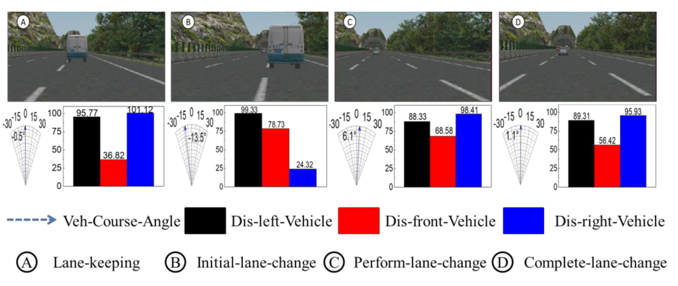 Sensors 21 00331 g024 Sensors 21 00331 g024