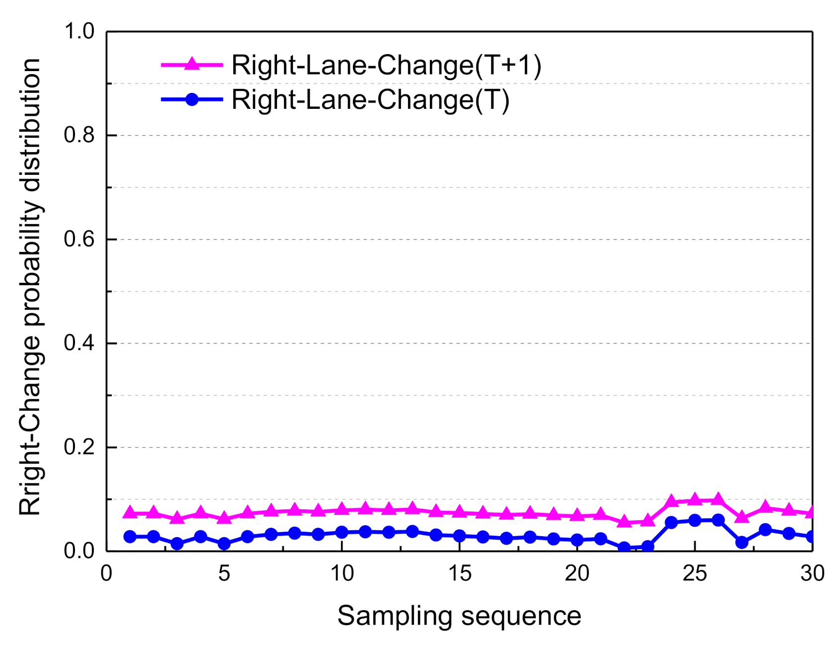 Sensors 21 00331 g027 Sensors 21 00331 g027