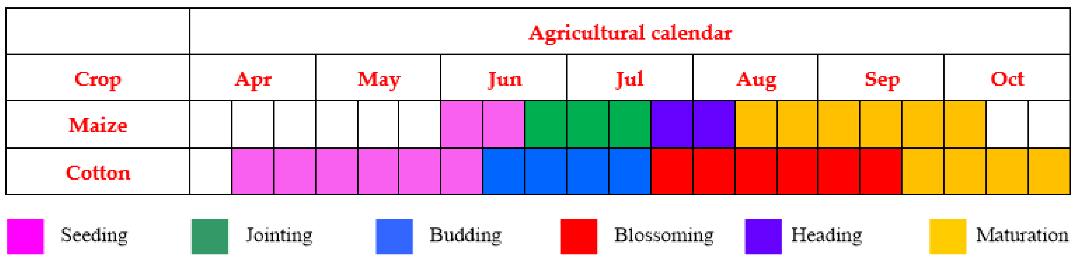 Sensors 21 00332 g002