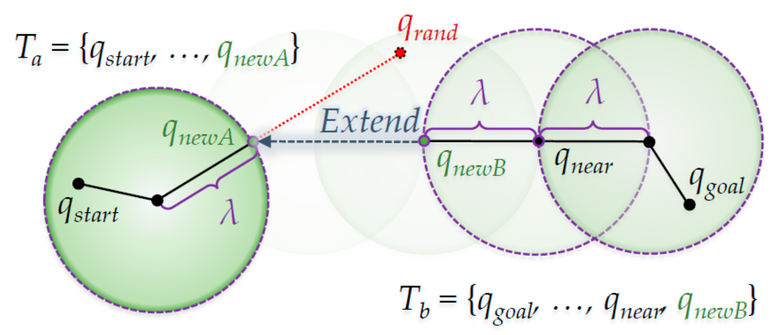 Sensors 21 00333 g003 Sensors 21 00333 g003