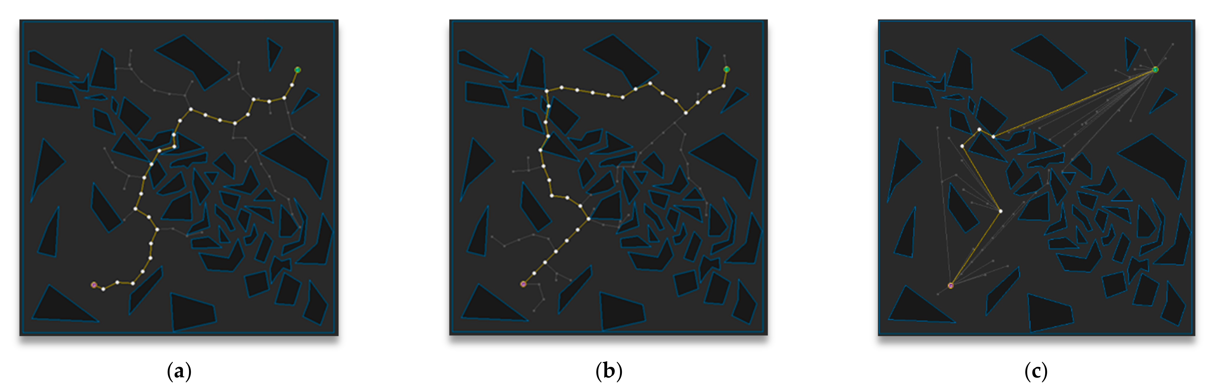 Sensors 21 00333 g016 Sensors 21 00333 g016
