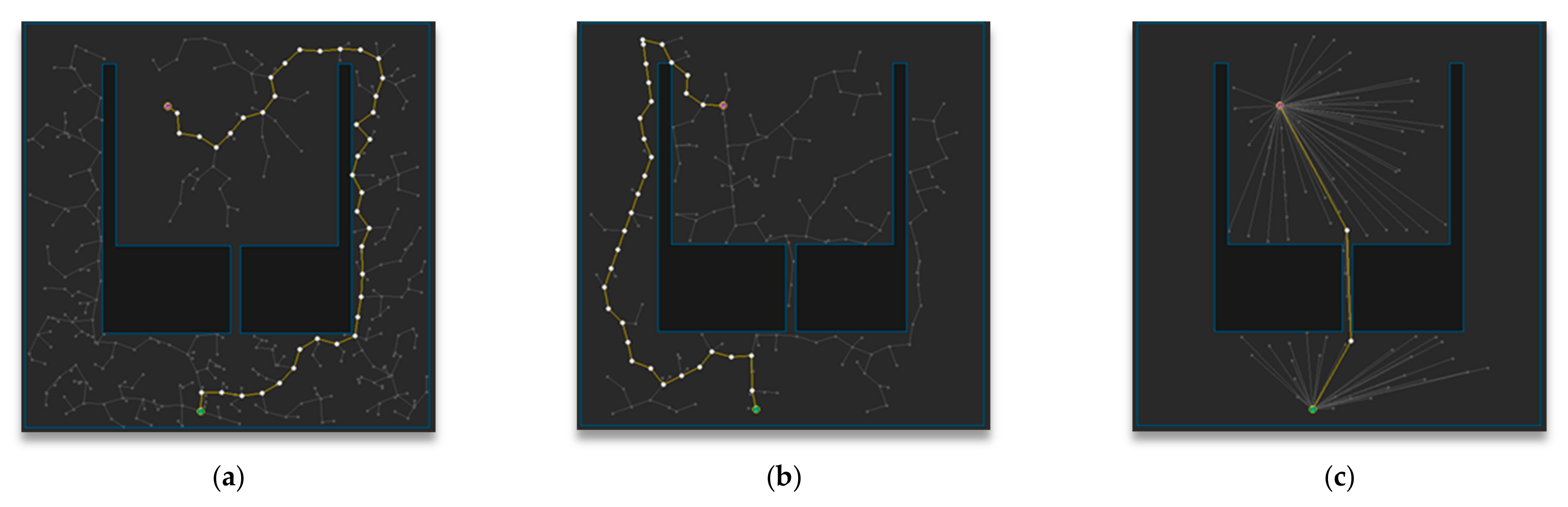 Sensors 21 00333 g017 Sensors 21 00333 g017
