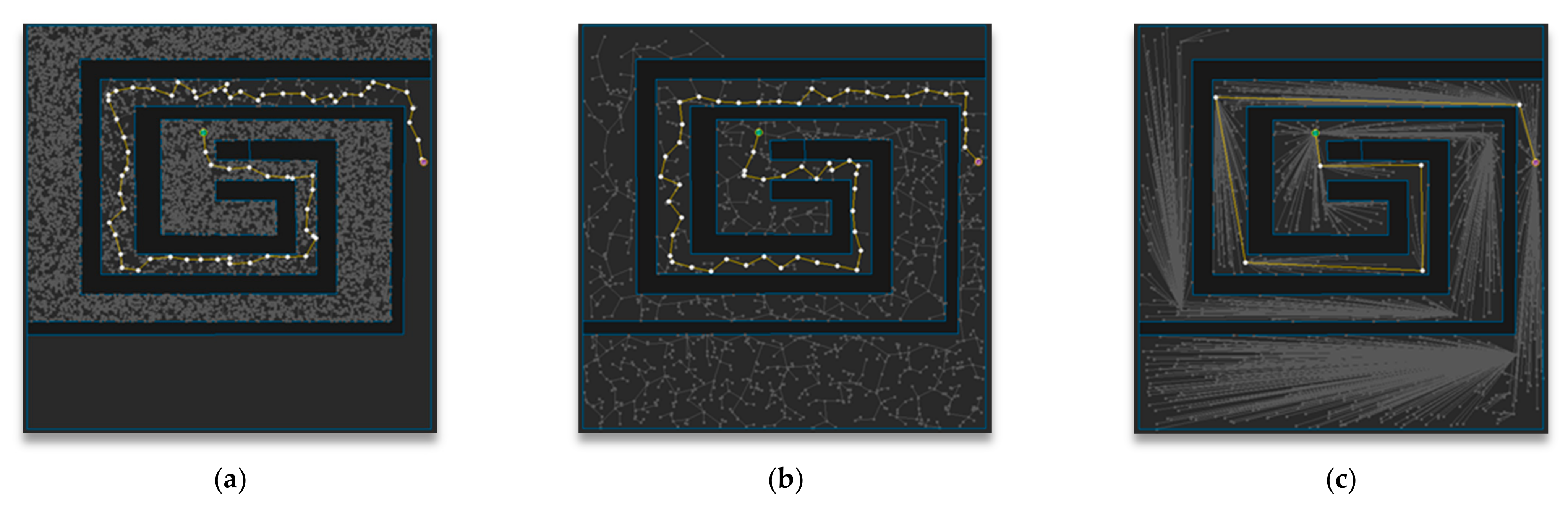 Sensors 21 00333 g018 Sensors 21 00333 g018