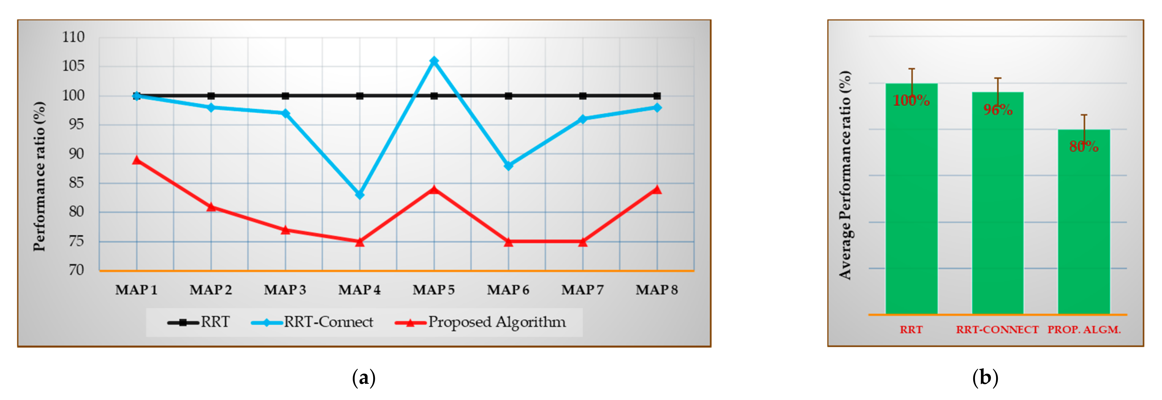 Sensors 21 00333 g020 Sensors 21 00333 g020