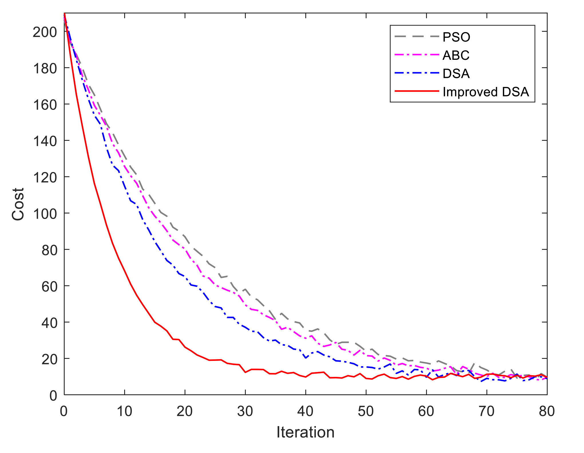 Sensors 21 00335 g008