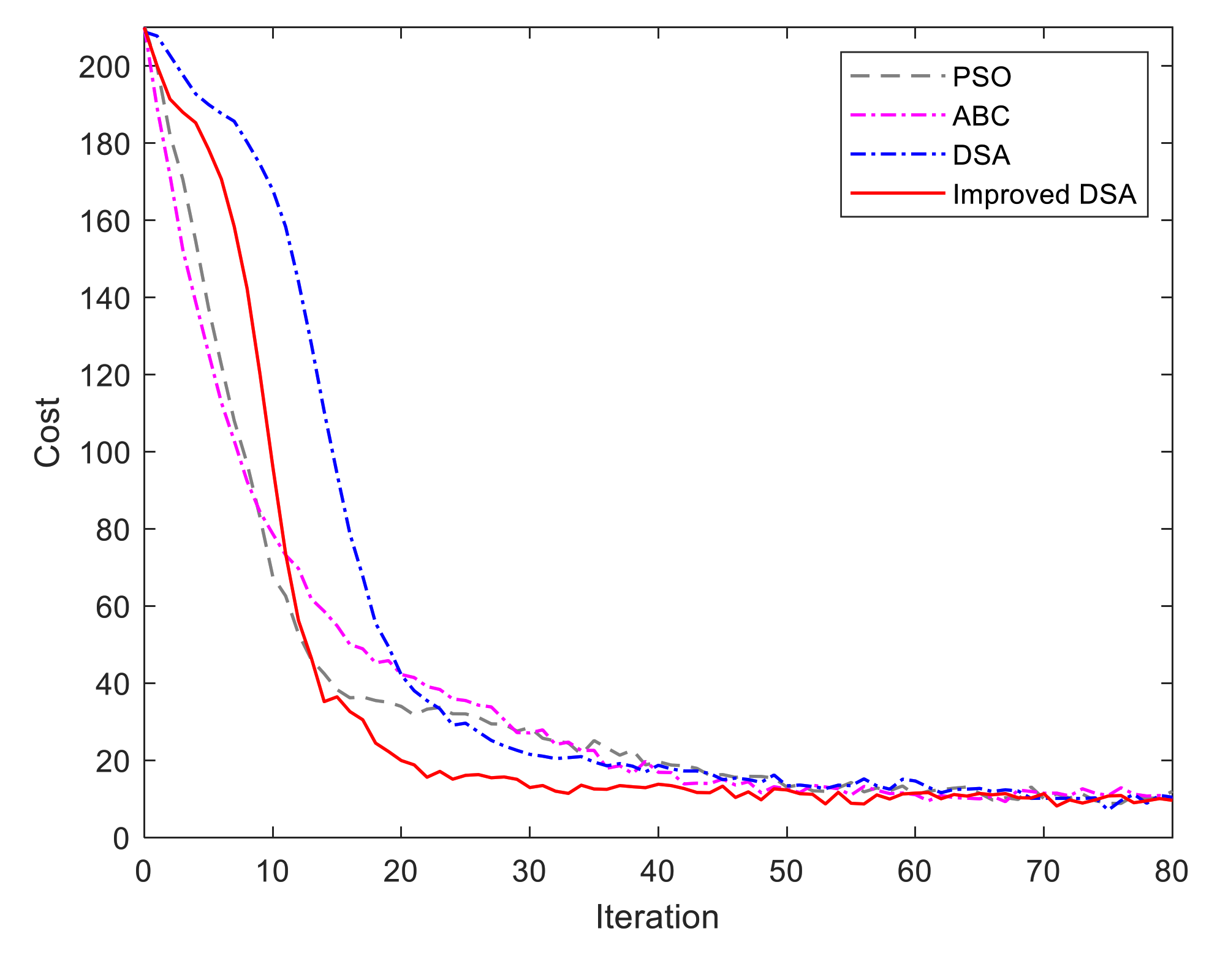 Sensors 21 00335 g009
