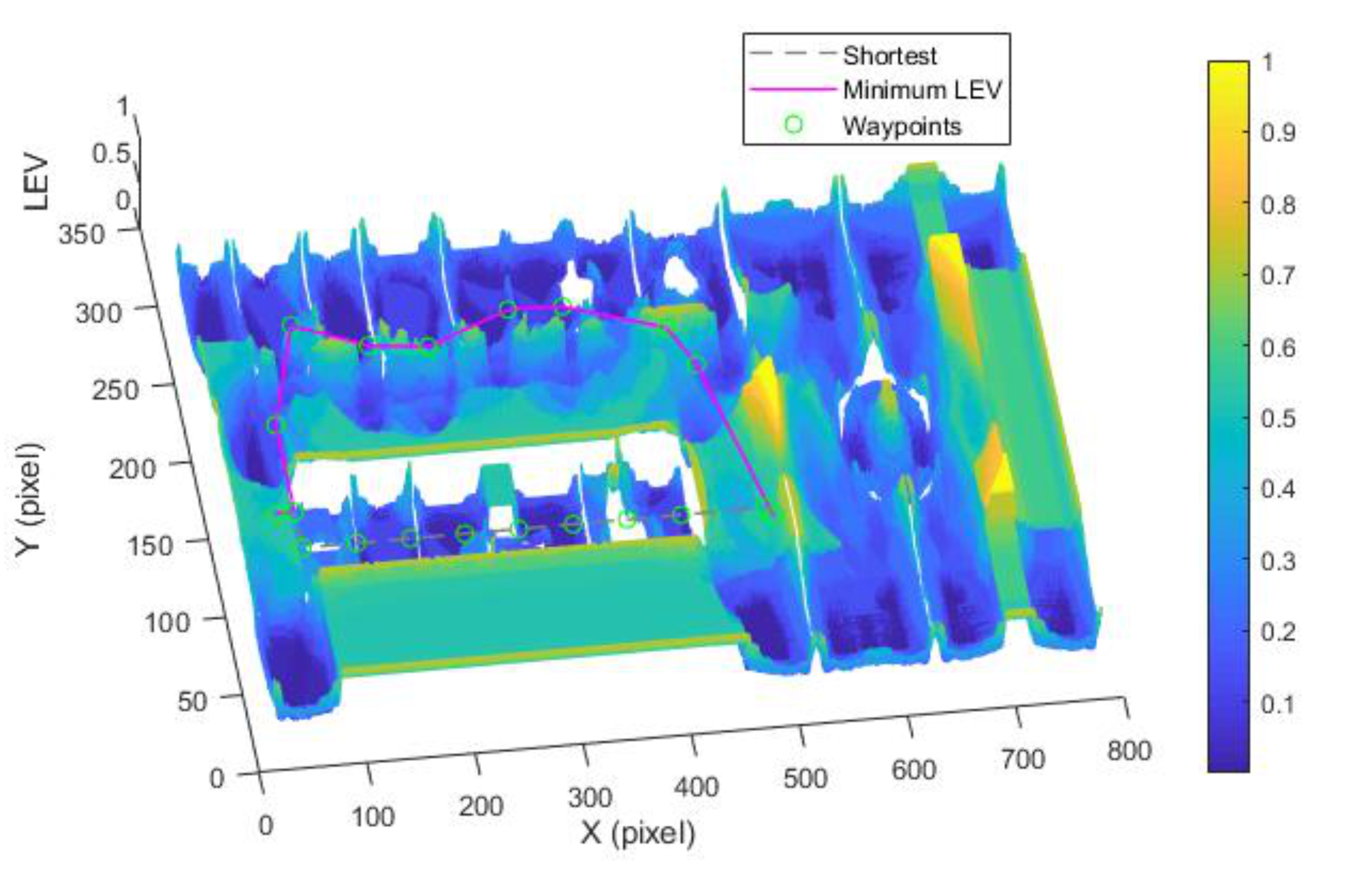 Sensors 21 00335 g011
