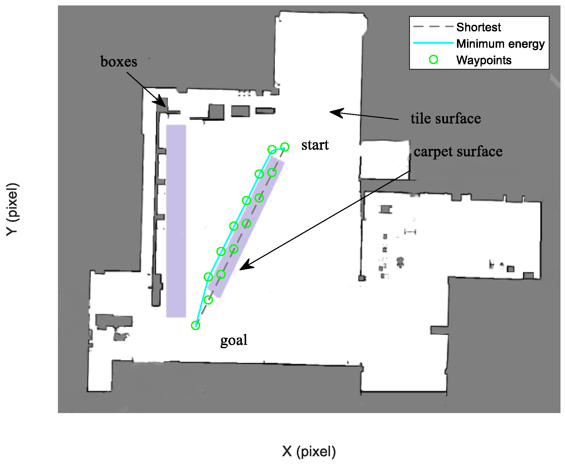 Sensors 21 00335 g020