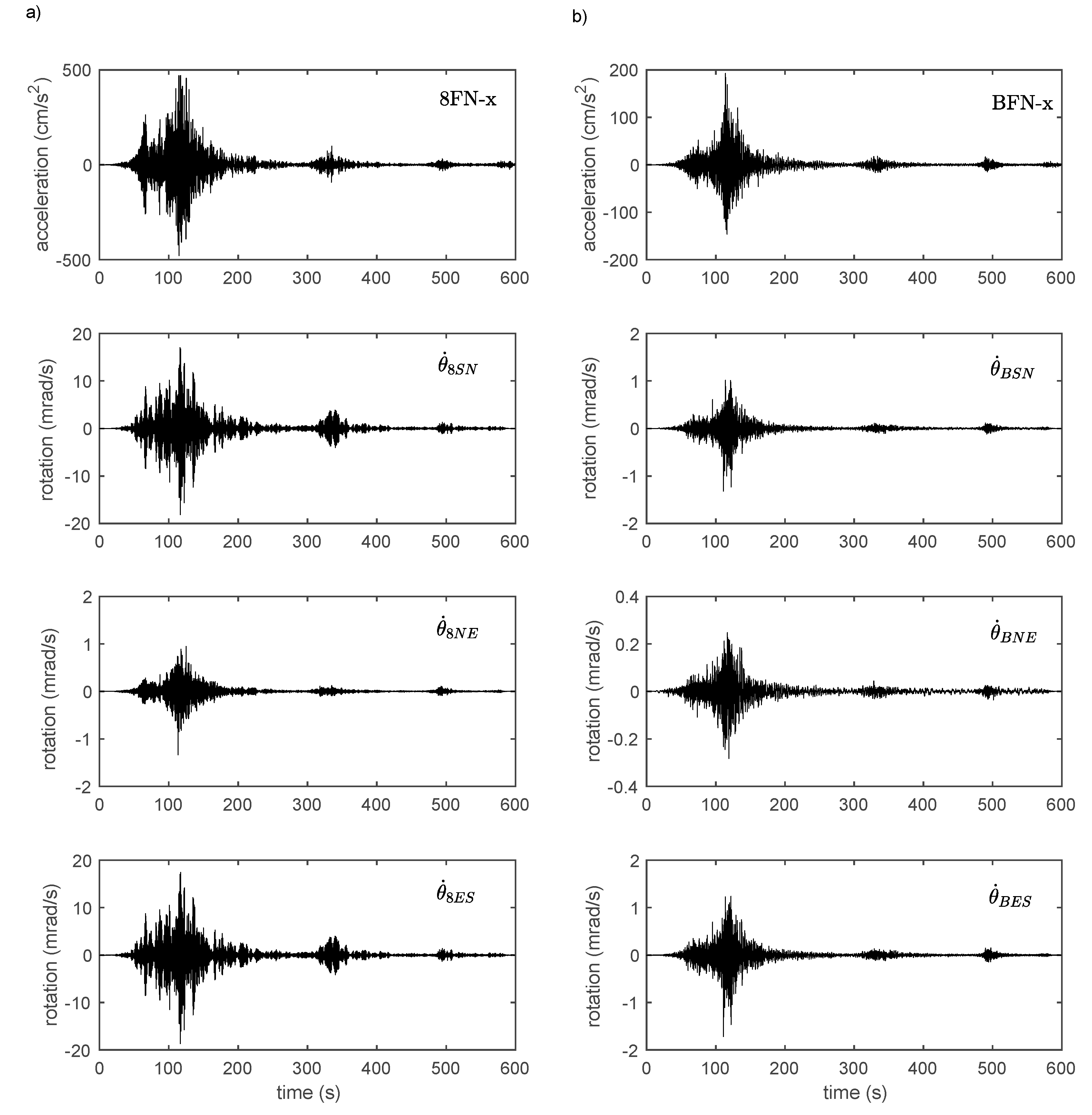 Sensors 21 00342 g004 Sensors 21 00342 g004