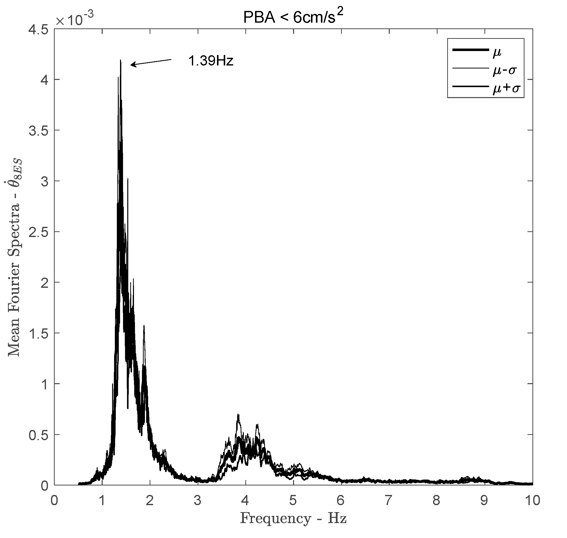 Sensors 21 00342 g008 Sensors 21 00342 g008