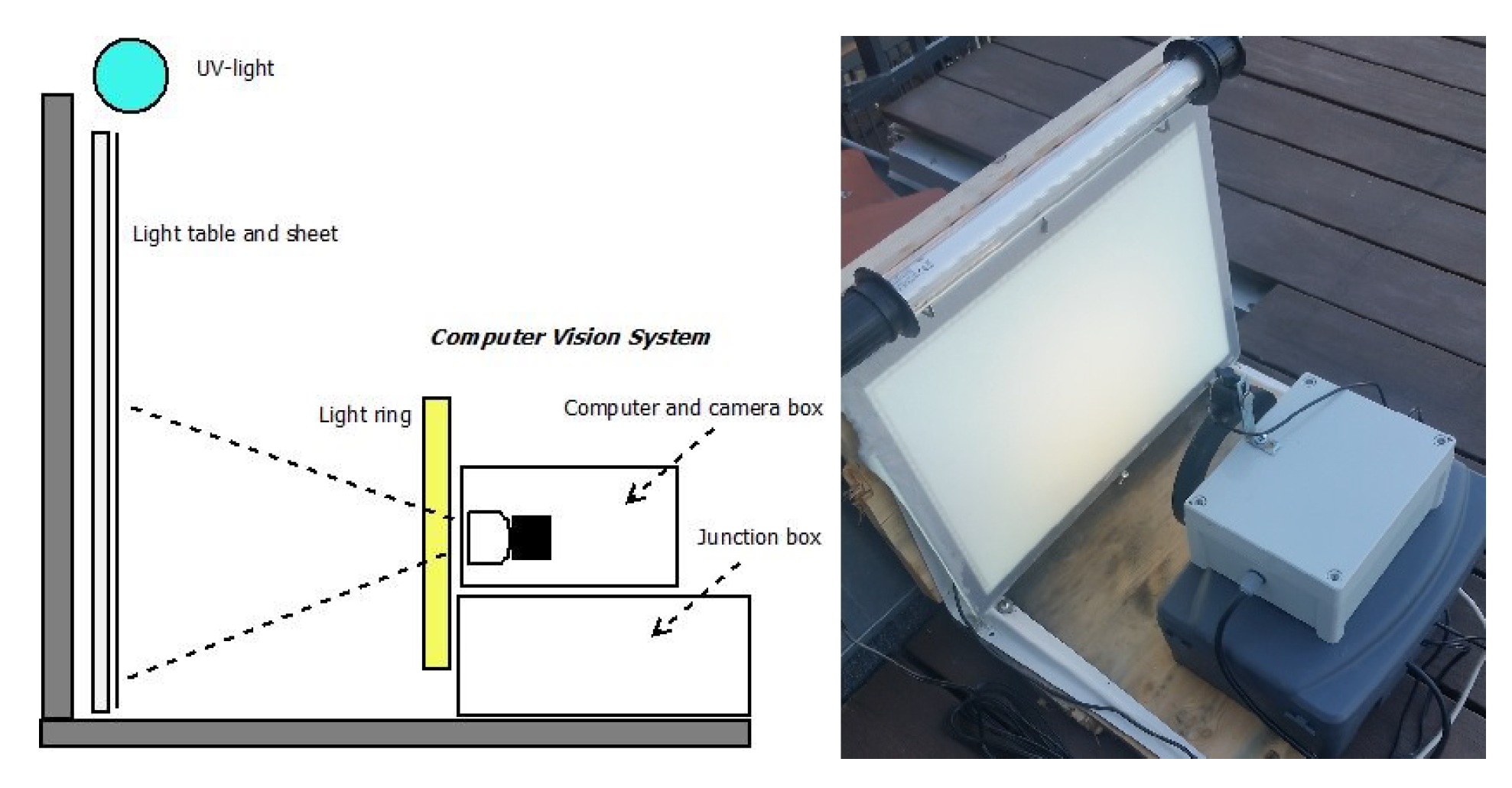 https://www.mdpi.com/sensors/sensors-21-00343/article_deploy/html/images/sensors-21-00343-g001.png