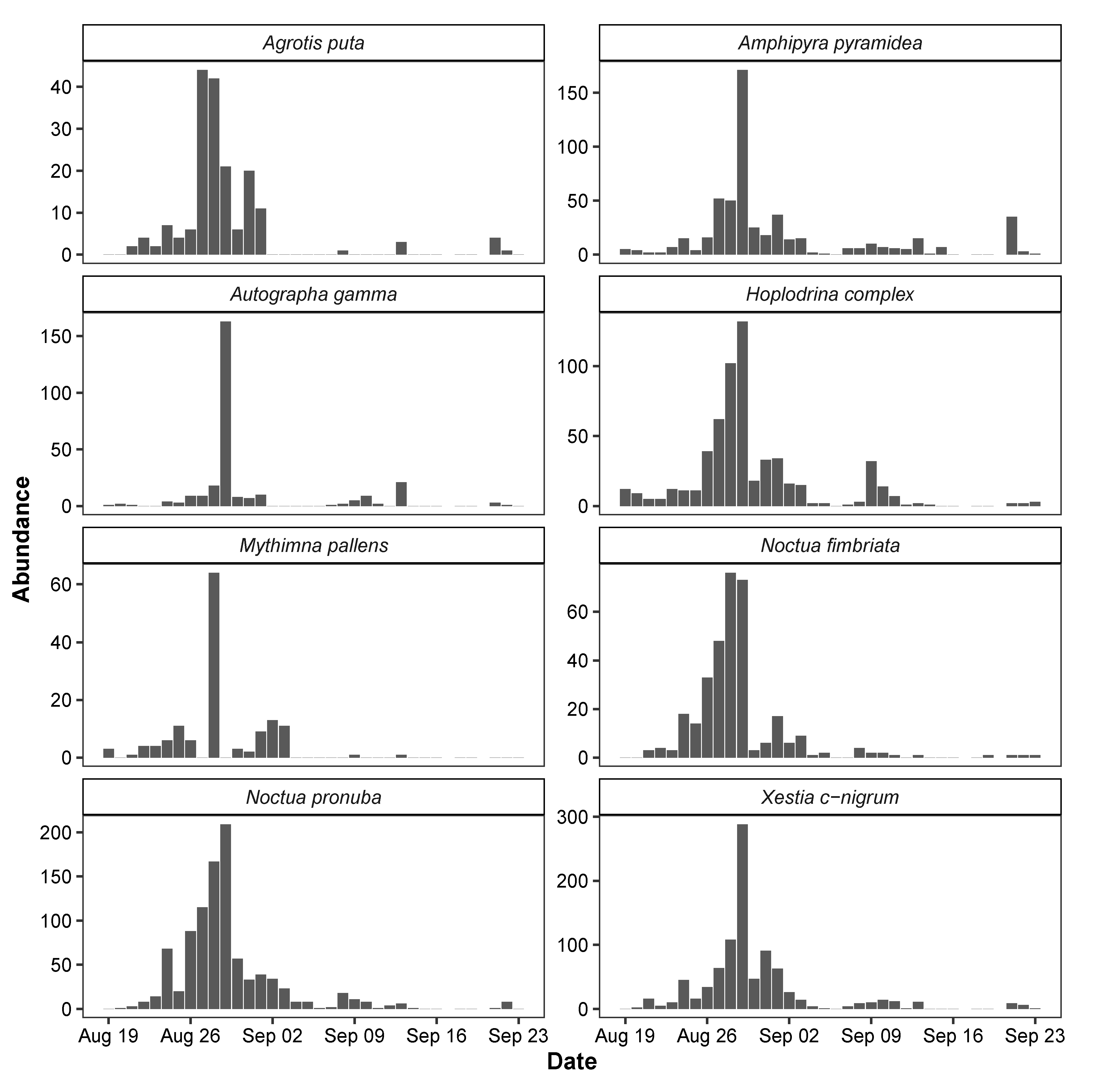 Sensors 21 00343 g008 Sensors 21 00343 g008