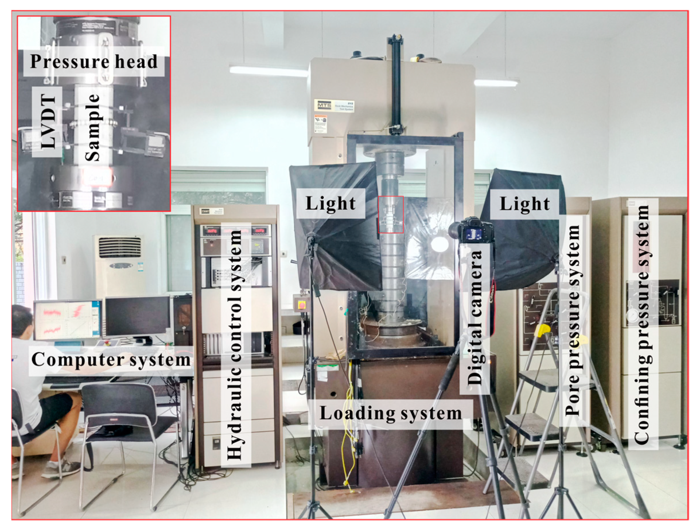 Sensors 21 00344 g005 Sensors 21 00344 g005